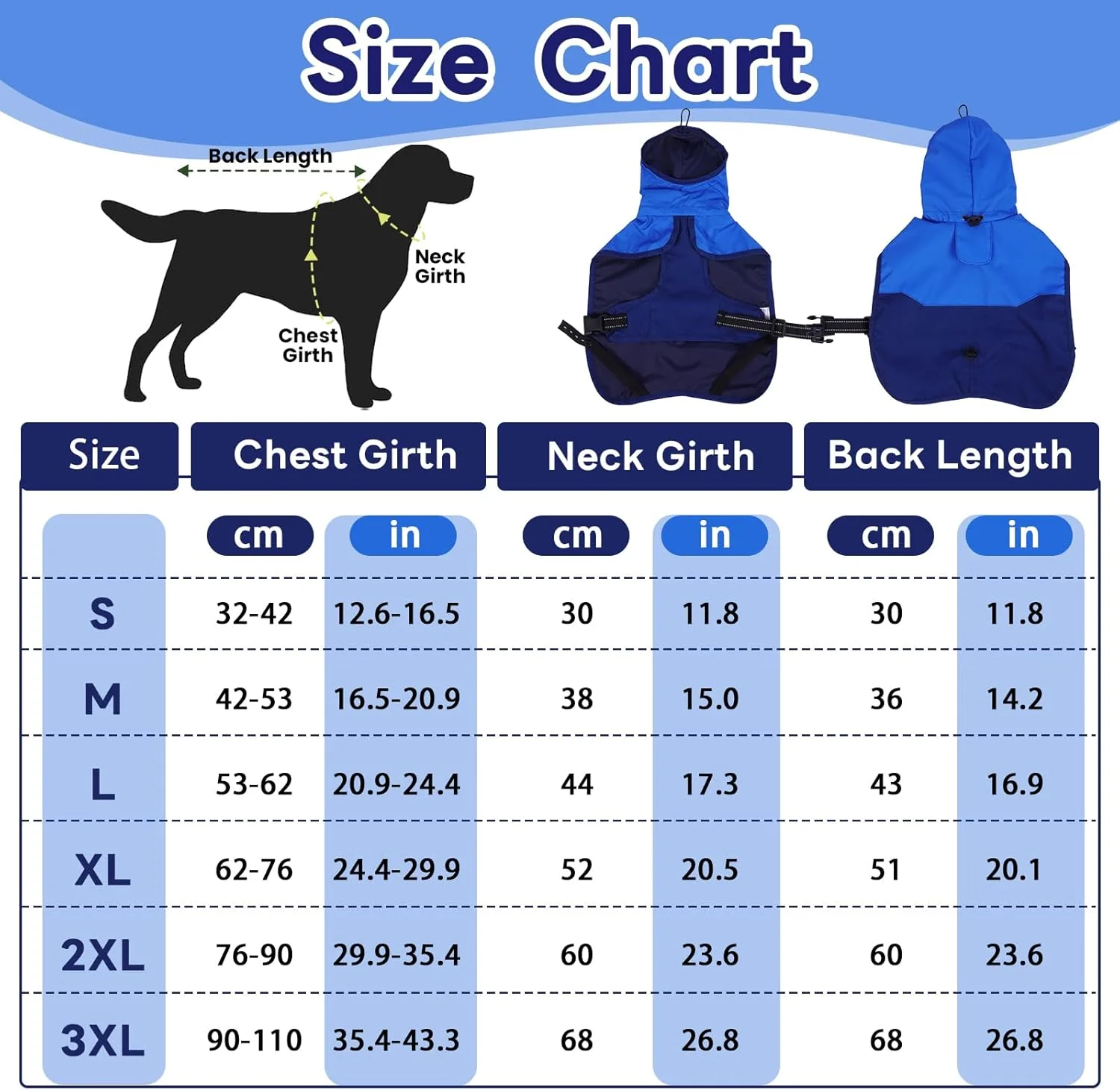 بارانی سگ، مناسب سگ های کوچک، بارانی ضد آب سگ با کلاه، شنل ضد آب سگ کوچک، سگ کوچک (آبی، S)