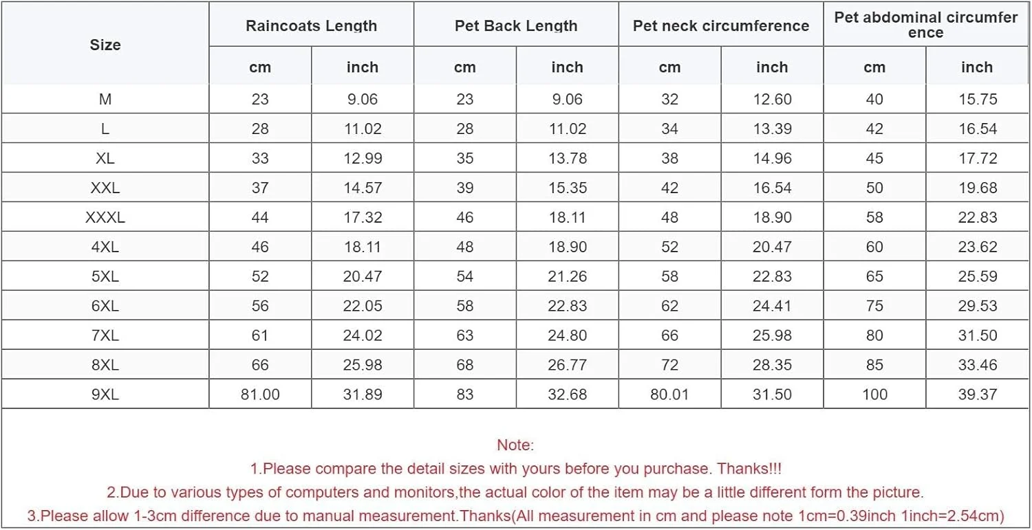 بارانی سگ قابل تنظیم، لباس سگ راحت، پوشاک سگ با شستشوی آسان برای فعالیت در فضای باز بارانی سگ قابل تنظیم، لباس سگ راحت، پوشاک سگ با شستشوی آسان برای فعالیت در فضای باز