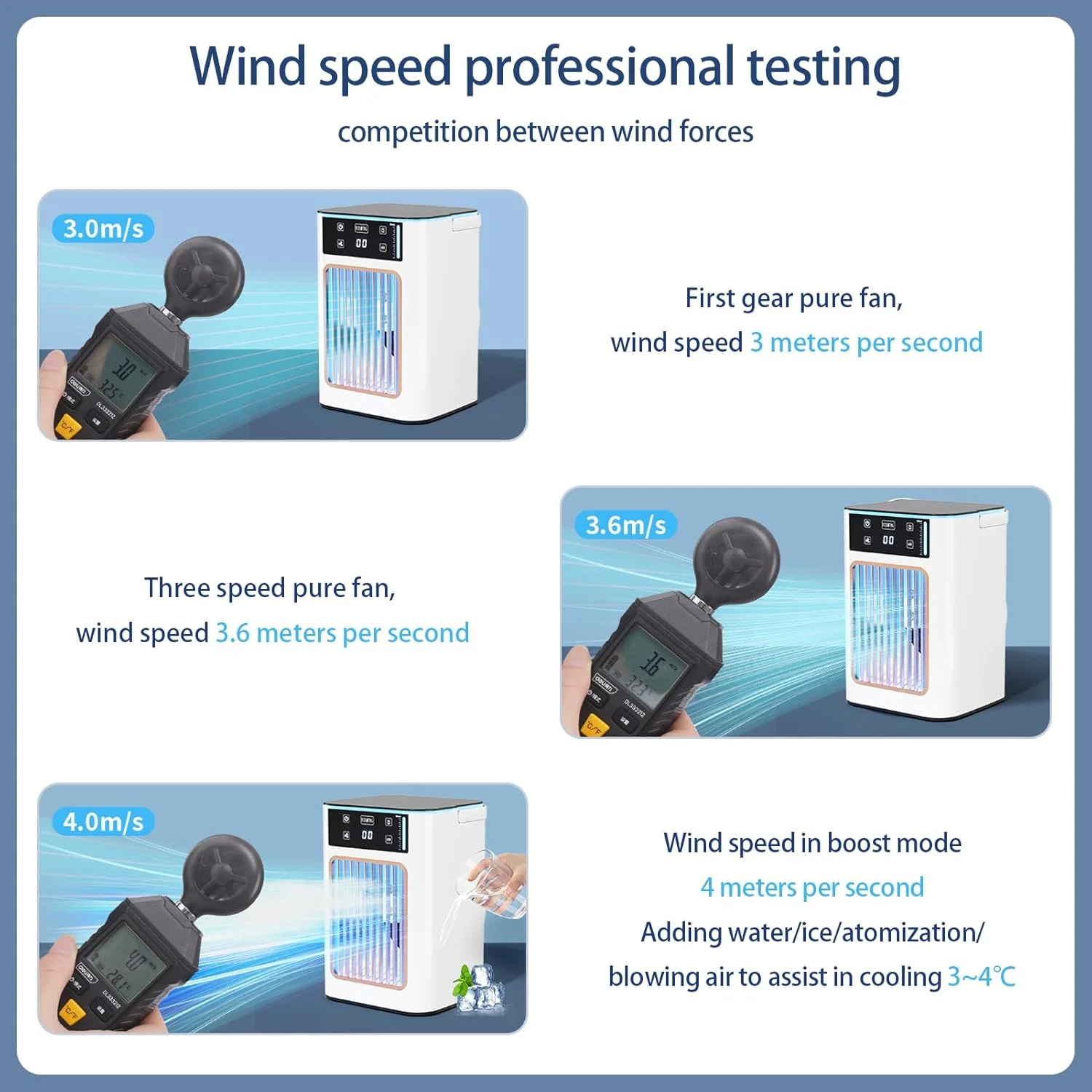 کولر گازی قابل حمل، واحد تهویه مطبوع 4 در 1، کولر تبخیری 900 میلی لیتری با مخزن دوتایی، کولر گازی کوچک شخصی با 7 رنگ نور، فن خنک کننده کوچک قابل حمل برای اتاق و دفتر