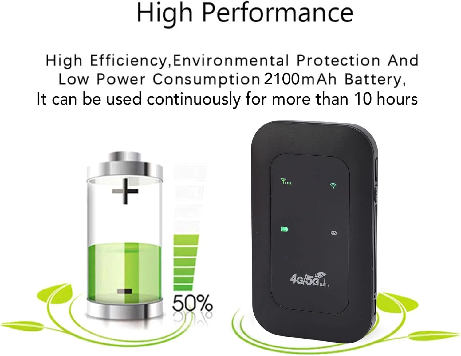 مودم همراه بی سیم Bewinner 4G 5G، روتر قابل حمل 300 مگابیت بر ثانیه با سرعت بالا، باتری بادوام 3200 میلی آمپر ساعتی برای مسافرت و کار، درگاه سیم کارت، نمایشگر LED، اتصال 10 دستگاه