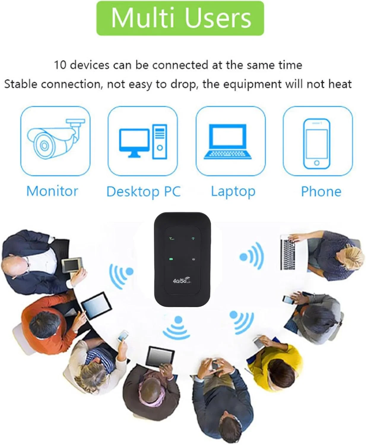 مودم همراه بی سیم Bewinner 4G 5G، روتر قابل حمل 300 مگابیت بر ثانیه با سرعت بالا، باتری بادوام 3200 میلی آمپر ساعتی برای مسافرت و کار، درگاه سیم کارت، نمایشگر LED، اتصال 10 دستگاه