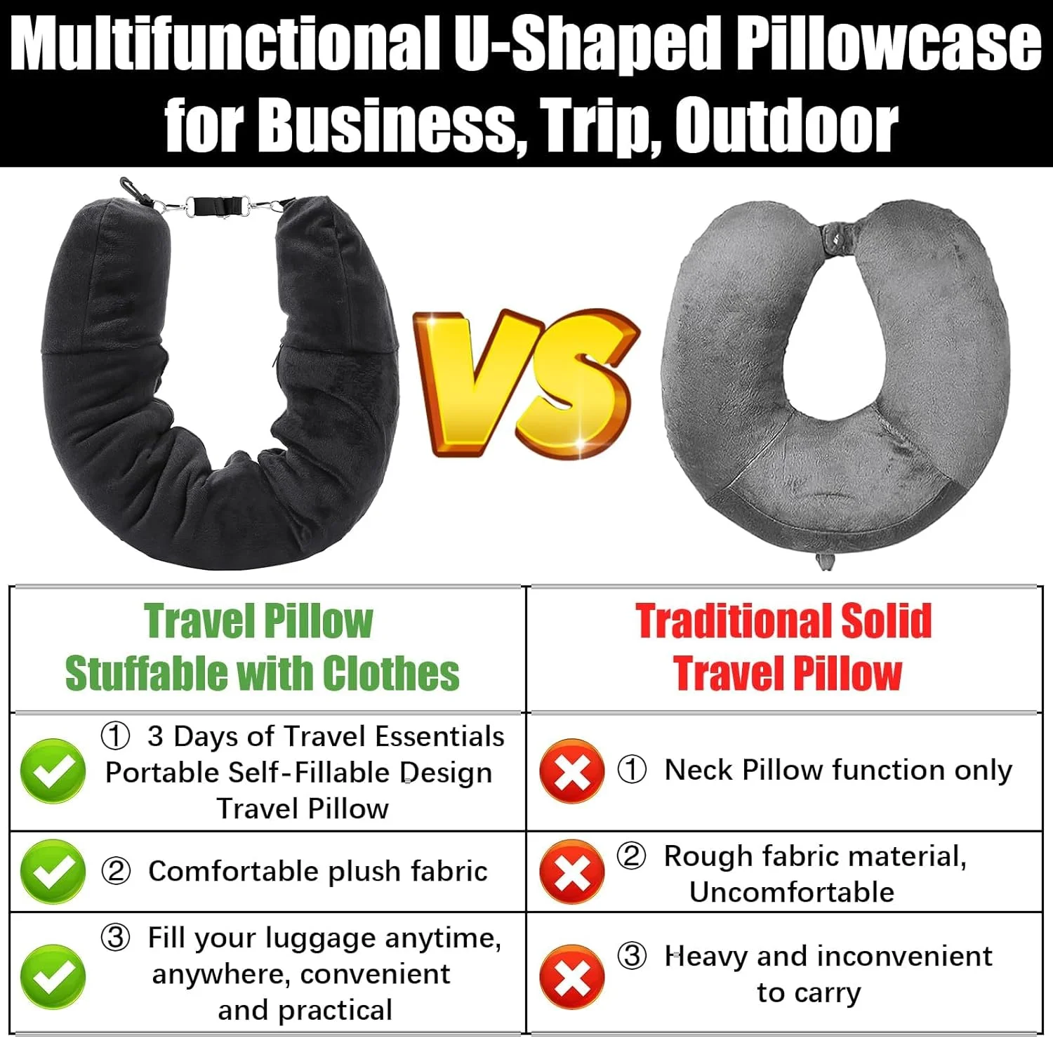 بالش مسافرتی پر کردنی KASTWAVE، بالش گردنی نرم و مخملی با قابلیت تنظیم، مناسب برای حمل وسایل ضروری 3 روزه در ماشین، هواپیما یا قطار، بدون نیاز به پرکننده بالش مسافرتی پر کردنی KASTWAVE، بالش گردنی نرم و مخملی با قابلیت تنظیم، مناسب برای حمل وسایل ضروری 3 روزه در ماشین، هواپیما یا قطار، بدون نیاز به پرکننده