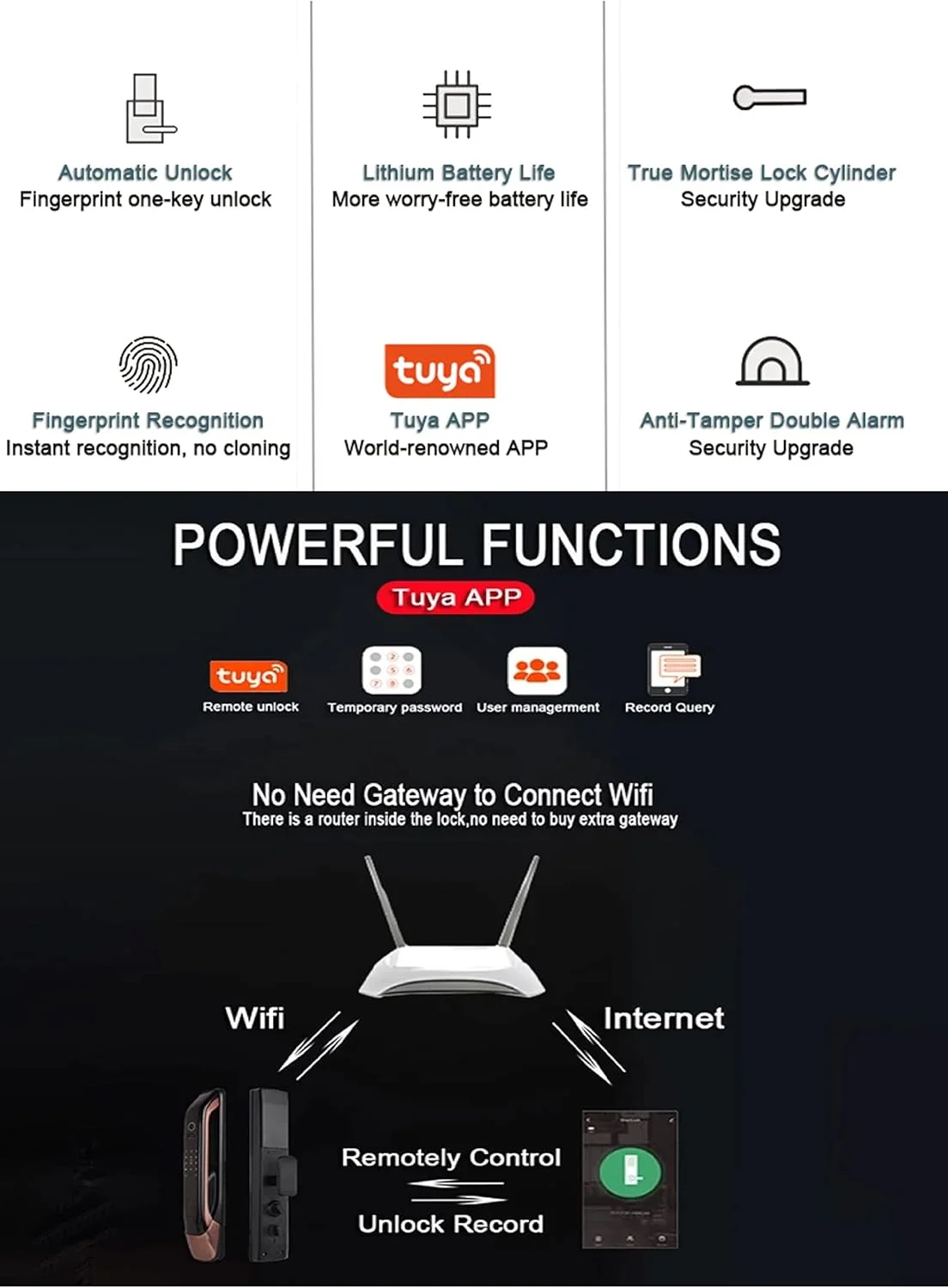 قفل درب دیجیتال هوشمند وای فای Eazyliv با برنامه Tuya، کارت هوشمند/رمز عبور/بدون کلید/حساسیت اثر انگشت بیومتریک عالی - طراحی لوکس برای خانه، هتل، دفتر (خاکستری)