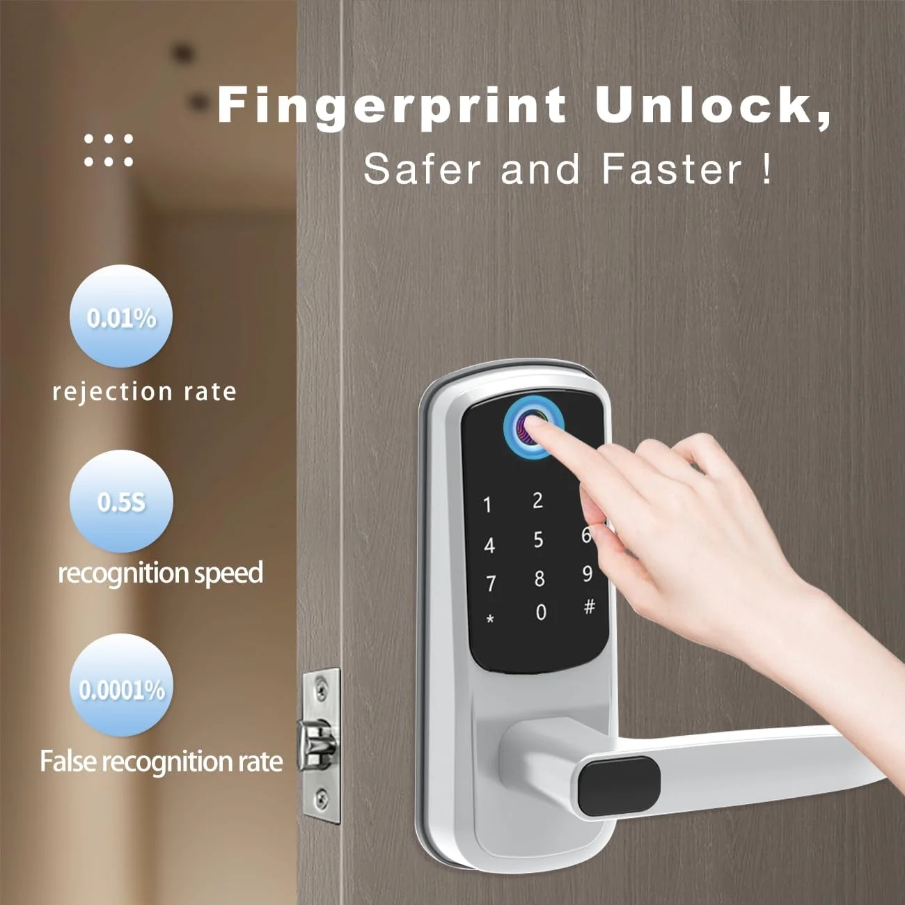 قفل هوشمند وای فای Tuya مدل UanTii، قفل درب بدون کلید 5 در 1، قفل دیجیتال درب تک زبانه با صفحه کلید اثر انگشت، قفل دستگیره درب بیومتریک، کنترل برنامه