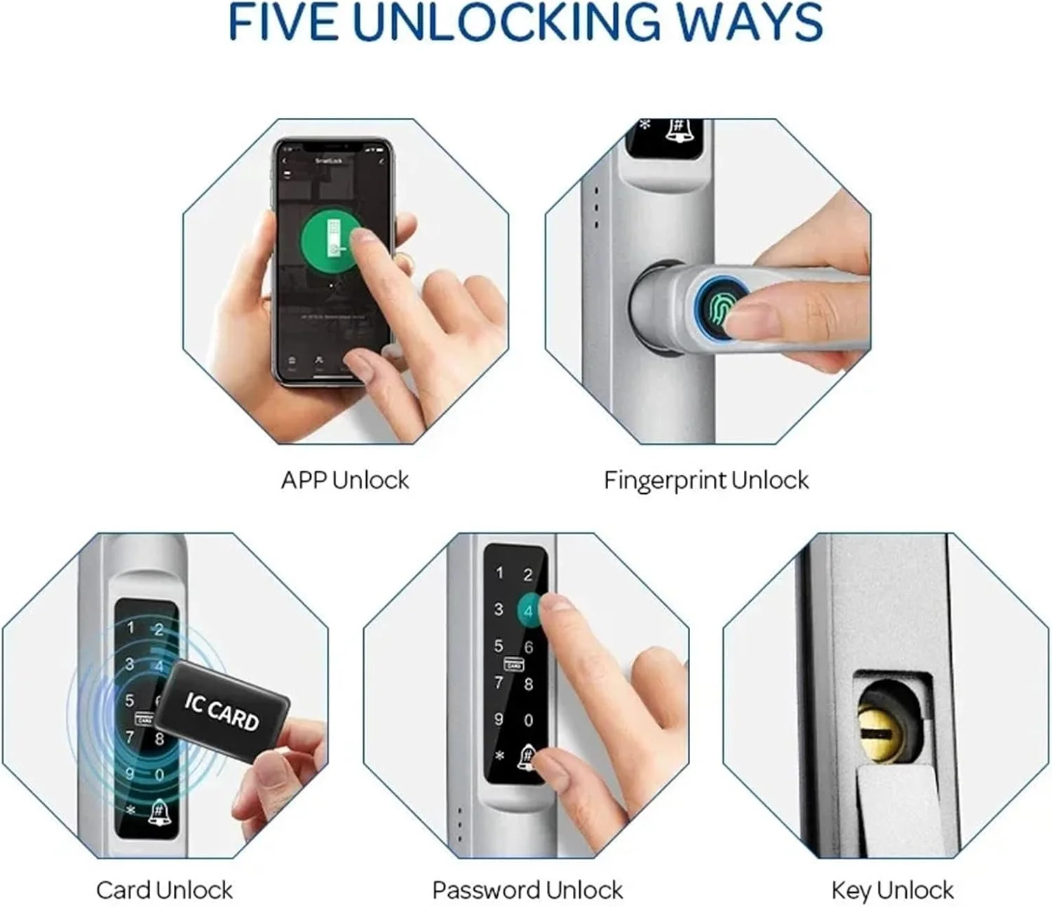 قفل درب هوشمند، قفل درب دیجیتال الکترونیکی اثر انگشتی ضد آب، قفل بدون کلید کارت RFID برای درب های آلومینیومی/کشویی (نقره ای، 3085)