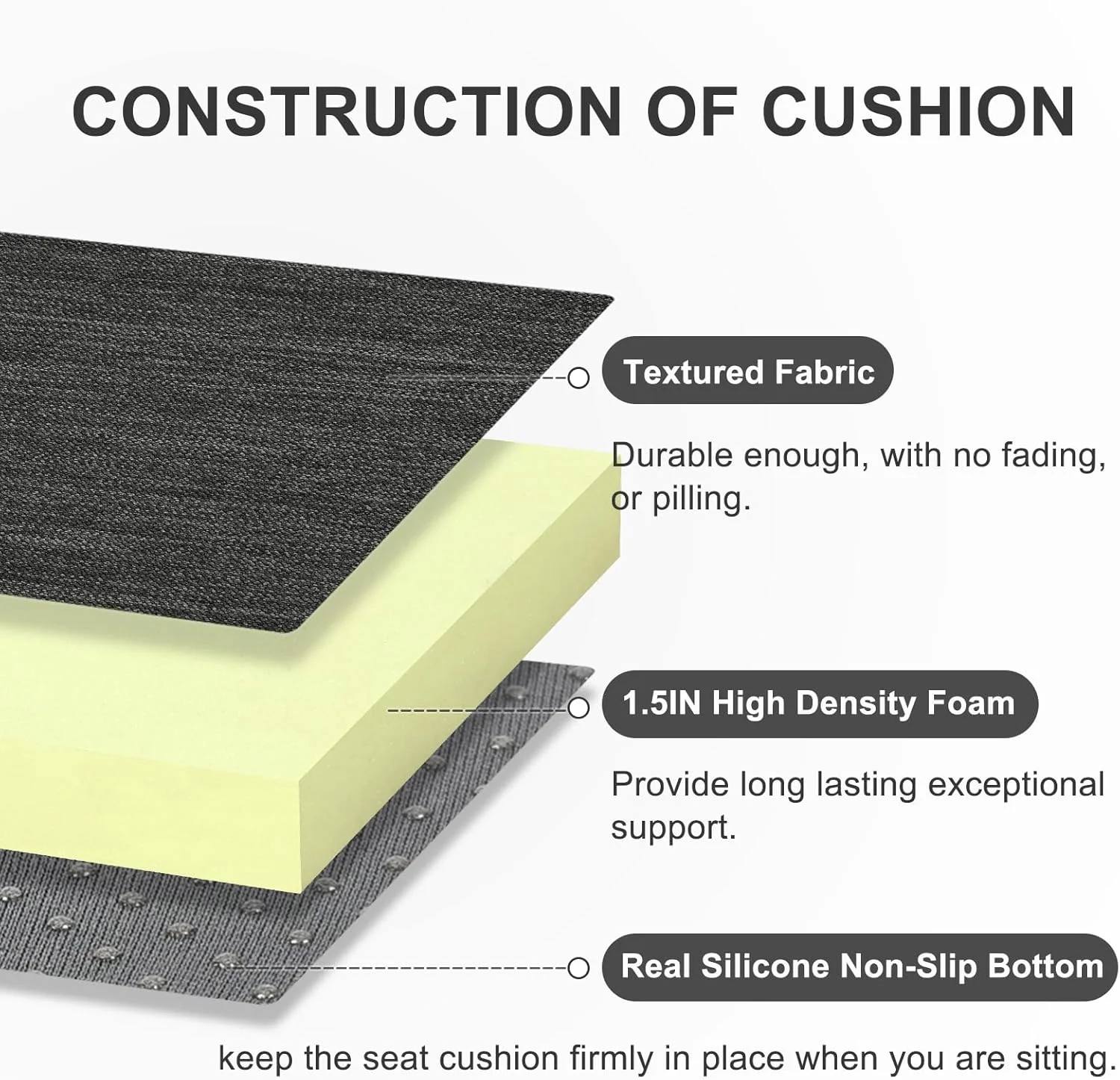 بایبو، ست 2 عددی کوسن مستطیلی برای صندلی اپن، پد ضد لغزش برای صندلی غذاخوری، کوسن نیمکت آشپزخانه با روکش قابل شستشو در ماشین لباسشویی - فقط 2 پد (مشکی، 40x30x4 سانتی متر) بایبو، ست 2 عددی کوسن مستطیلی برای صندلی اپن، پد ضد لغزش برای صندلی غذاخوری، کوسن نیمکت آشپزخانه با روکش قابل شستشو در ماشین لباسشویی - فقط 2 پد (مشکی، 40x30x4 سانتی متر)