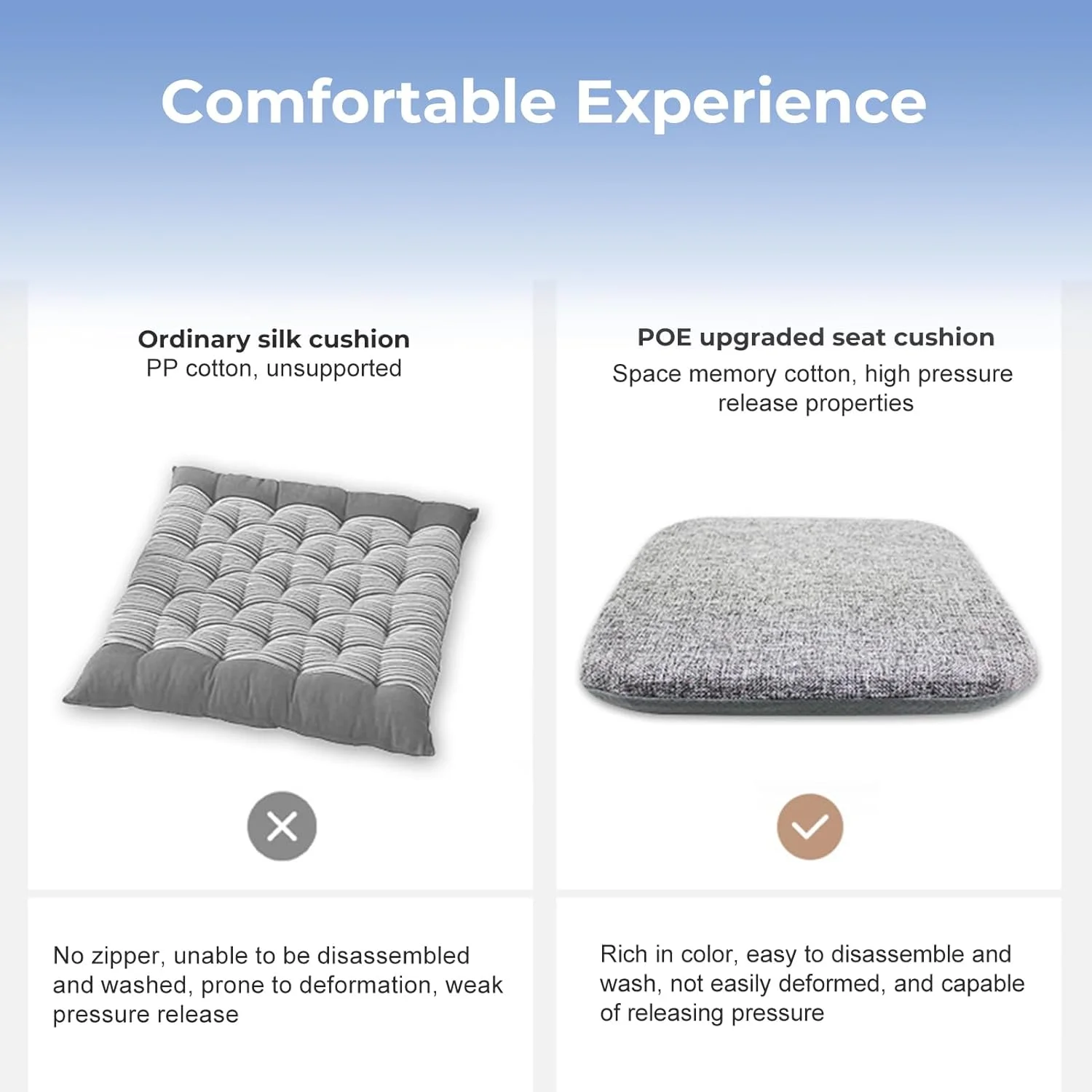 بالشتک صندلی فوم حافظه دار Beauenty برای صندلی ناهار خوری، پد و کوسن صندلی آشپزخانه ضد لغزش با بند و روکش قابل شستشو، برای تسکین و راحتی. خاکستری (جنس پارچه کتانی) بالشتک صندلی فوم حافظه دار Beauenty برای صندلی ناهار خوری، پد و کوسن صندلی آشپزخانه ضد لغزش با بند و روکش قابل شستشو، برای تسکین و راحتی. خاکستری (جنس پارچه کتانی)