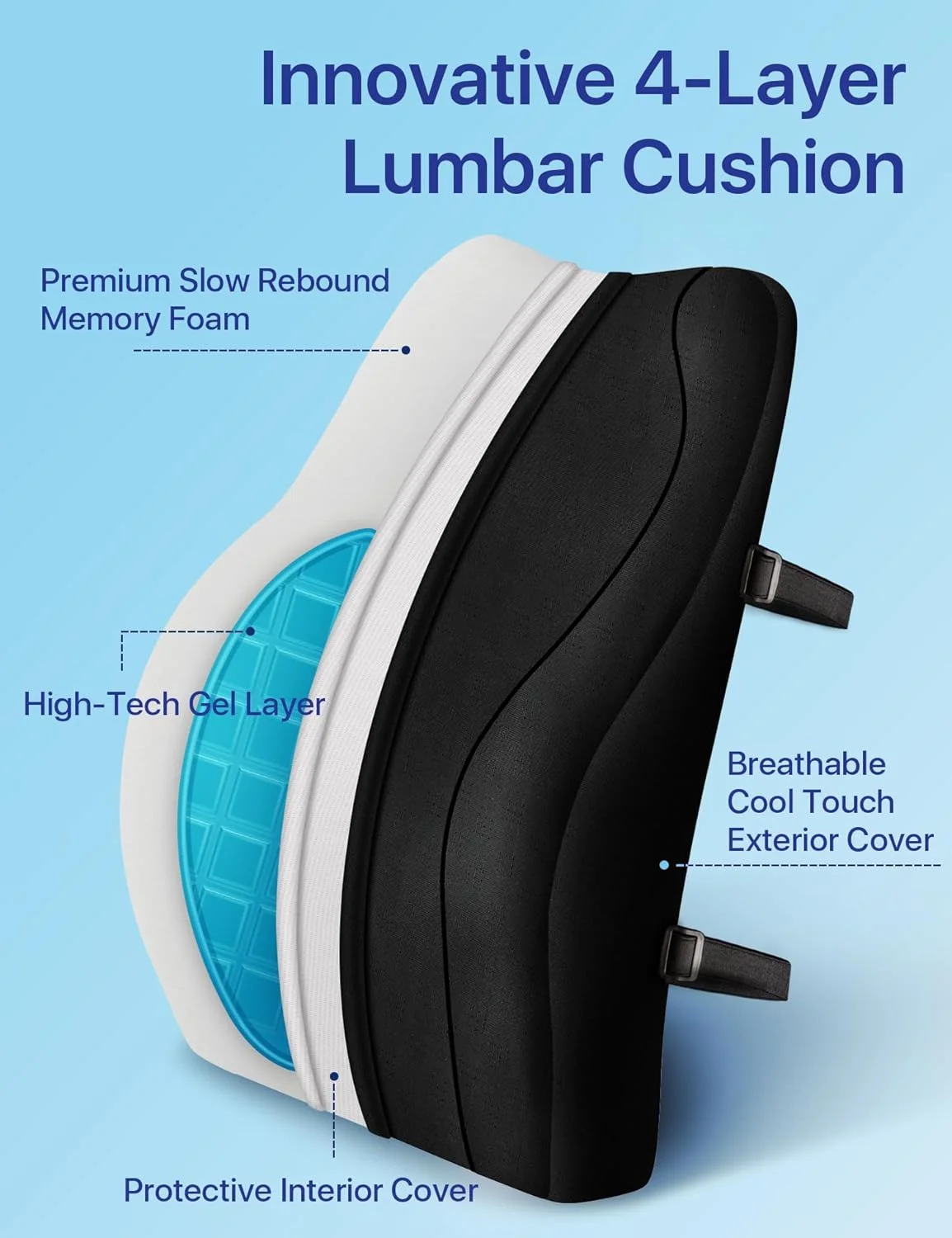 بالشتک طبی ارگونومیک برای پشتی کمر، فوم مموری ژل دار برای صندلی خودرو، صندلی اداری و صندلی گیمینگ، پشتی با روکش سازگار با پوست و بندهای قابل تنظیم دوبل، مشکی