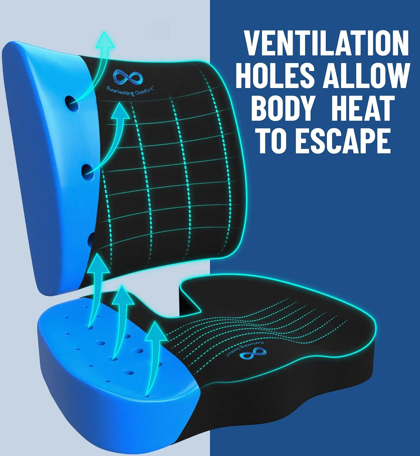 ست کوسن صندلی فوم حافظه‌دار و بالش پشتیبانی کمر - تزریق شده با ژل و دارای تهویه برای صندلی اداری، خودرو، استخوان دنبالچه، سیاتیک، تسکین درد کمر، پد ارتوپدی (مشکی)