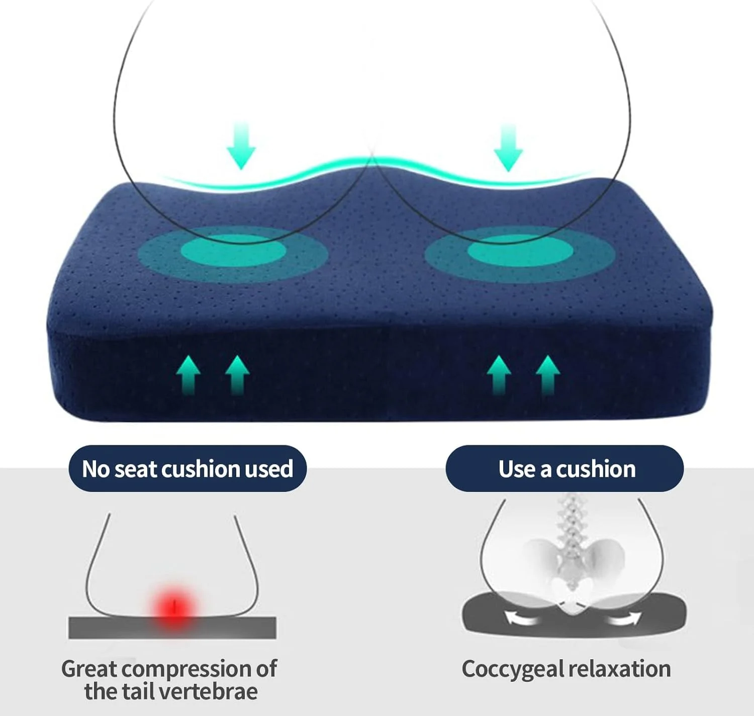 بالشتک صندلی ارگونومیک، پد صندلی ضد لغزش، پد فوم حافظه دار برای نشستن طولانی مدت، تسکین درد دنبالچه، سیاتیک، کمردرد، بالش حمایت از باسن برای صندلی اداری، صندلی ماشین، صندلی گیمینگ، سرمه ای