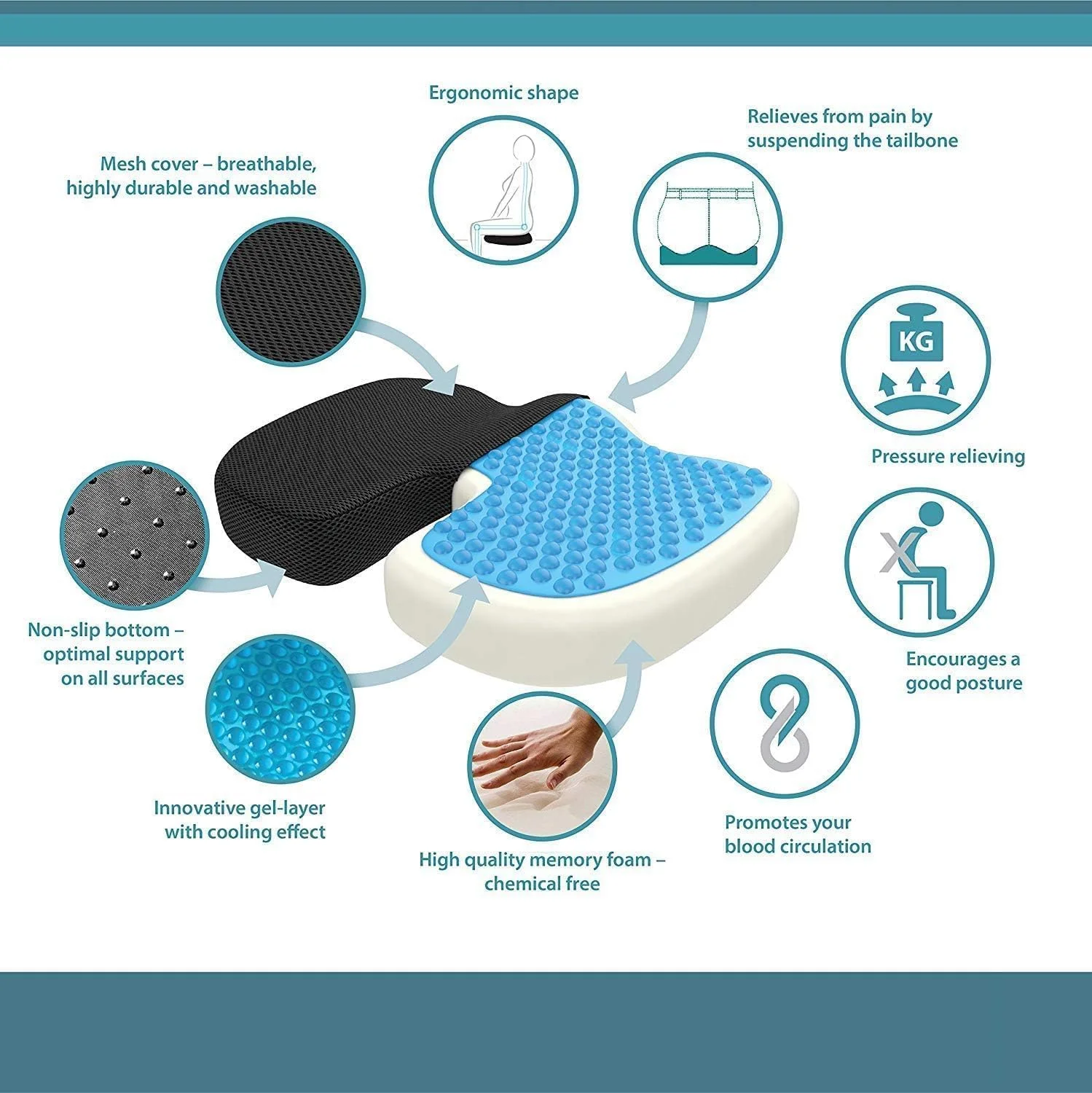 بالشتک صندلی ژله ای تقویت شده - بالشتک استخوانی ژله ای و فوم حافظه دار طبی ضد لغزش برای درد دنبالچه - بالشتک صندلی ماشین اداری - تسکین درد سیاتیک و کمر (A) بالشتک صندلی ژله ای تقویت شده - بالشتک استخوانی ژله ای و فوم حافظه دار طبی ضد لغزش برای درد دنبالچه - بالشتک صندلی ماشین اداری - تسکین درد سیاتیک و کمر (A)