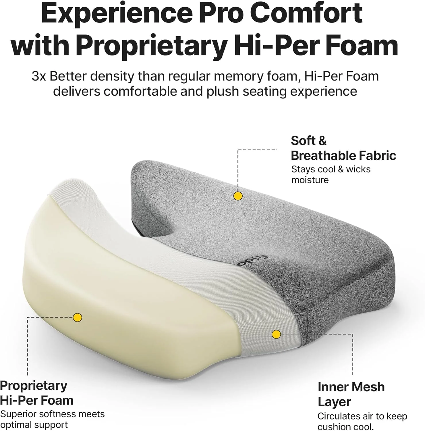بالشتک صندلی حرفه ای فریدومناسب برای باسن | دنبالچه | درد سیاتیک | طراحی ارگونومیک فوم با چگالی بالا | بالشتک کانتوری برای صندلی های اداری/خانگی | تا 100 کیلوگرم بالشتک صندلی حرفه ای فریدومناسب برای باسن | دنبالچه | درد سیاتیک | طراحی ارگونومیک فوم با چگالی بالا | بالشتک کانتوری برای صندلی های اداری/خانگی | تا 100 کیلوگرم