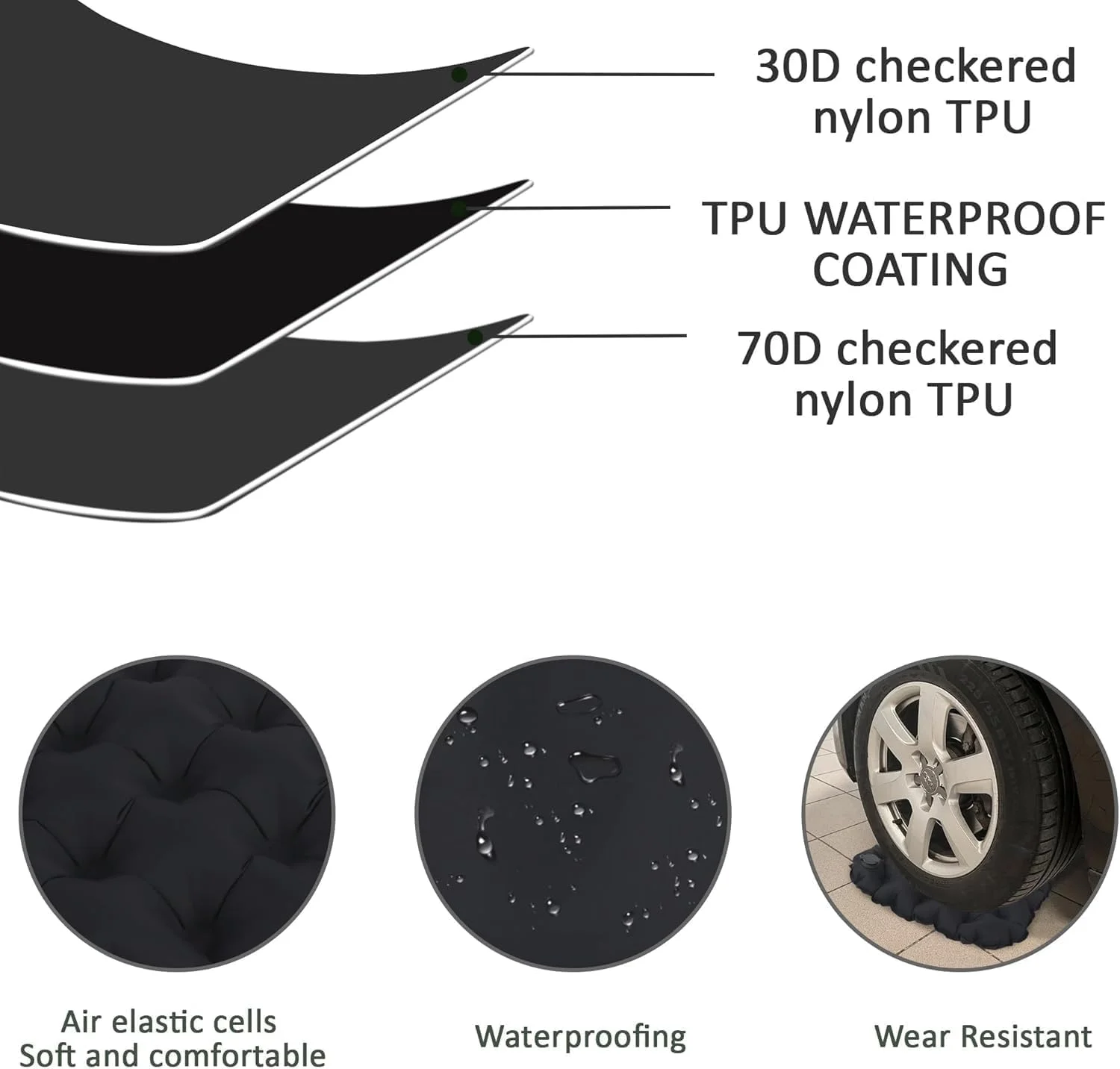 بالشتک بادی صندلی، بالشتک مسافرتی قابل حمل برای کمپینگ، صندلی اداری و نشستن طولانی مدت، پد صندلی تاشو و سبک وزن برای راحتی و کاهش فشار - مشکی