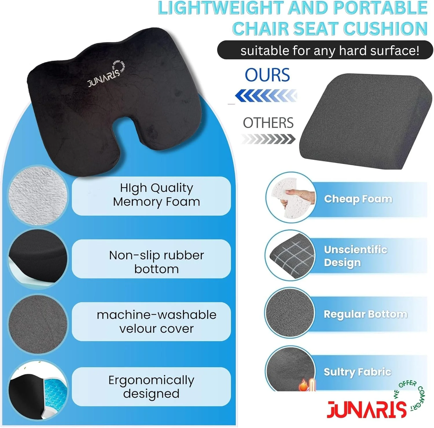 بالشتک صندلی ژلی تقویت شده - بالشتک استخوانی دنبالچه فوم حافظه دار و ژل ارتوپدی ضد لغزش برای درد دنبالچه - بالشتک صندلی ماشین اداری - تسکین درد سیاتیک و کمر (مشکی)