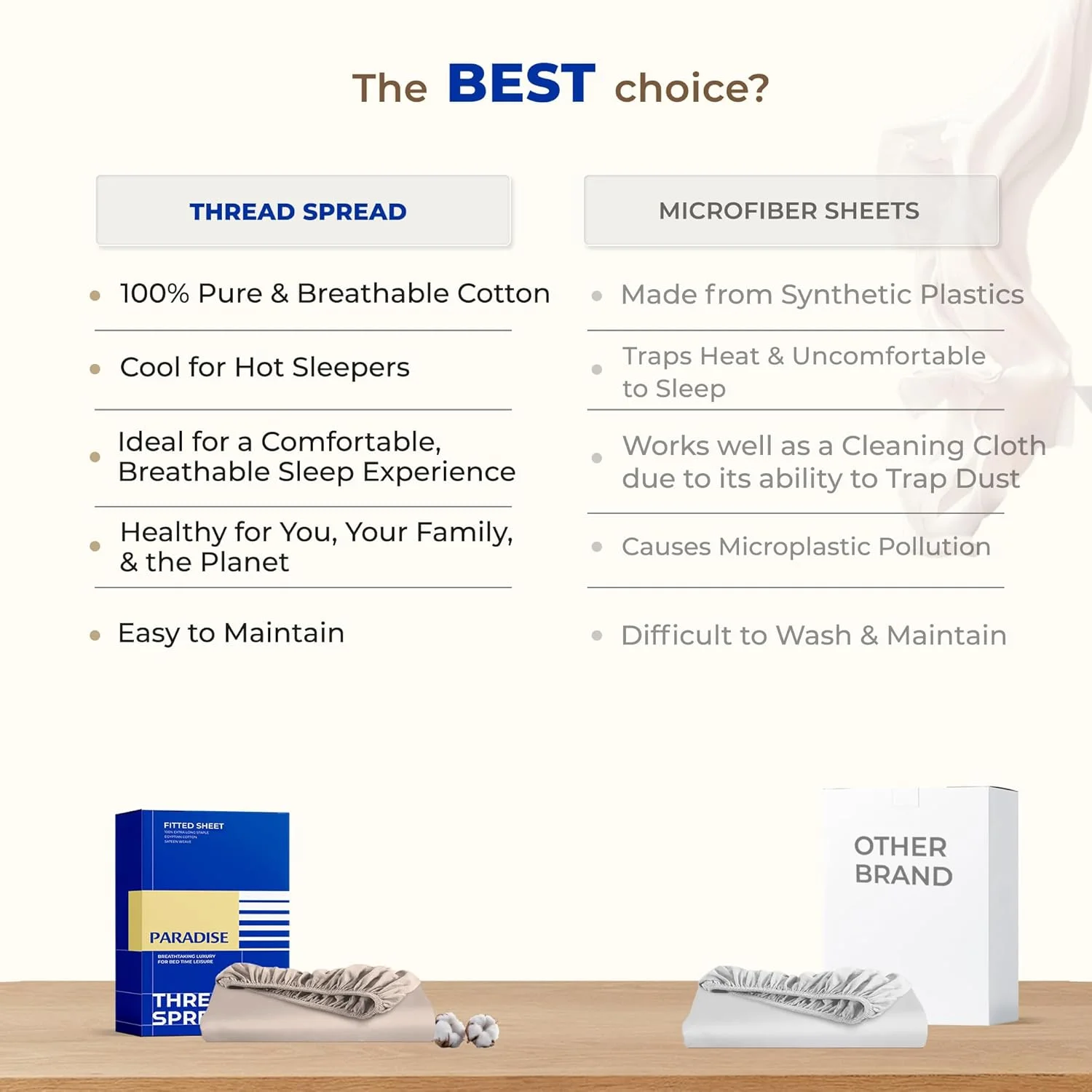 ملحفه کش‌دار کینگ پنبه مصری لوکس با تراکم 1000، ملحفه کش‌دار کینگ با جیب عمیق 16 اینچی، نرم، خنک، بافت ساتن، ملحفه کش‌دار کینگ سایز با الیاف بلند - خاکستری تیره