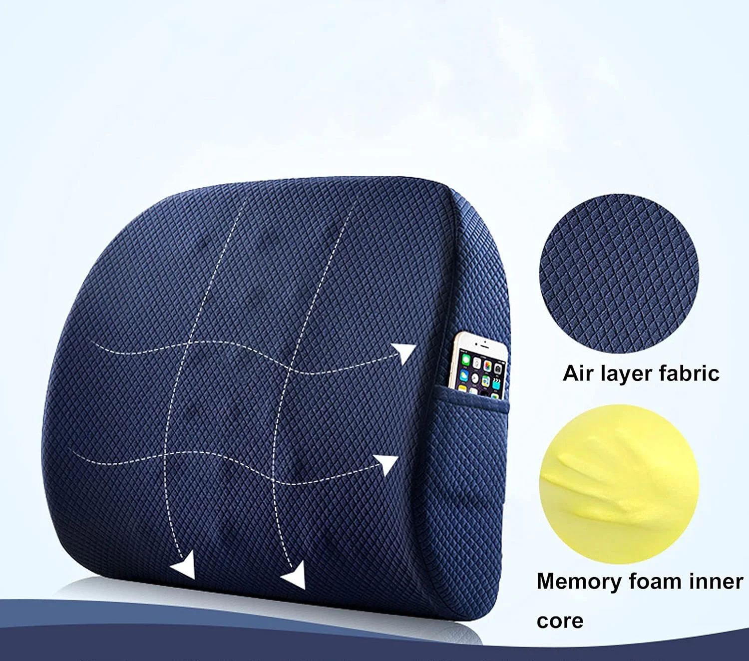 بالشتک پشتی کمری، فوم حافظه‌دار تکیه‌گاه ارتوپدی برای صندلی ماشین، صندلی اداری، ویلچر، پشتیبانی ارگونومیک و تنفسی برای تسکین درد کمر