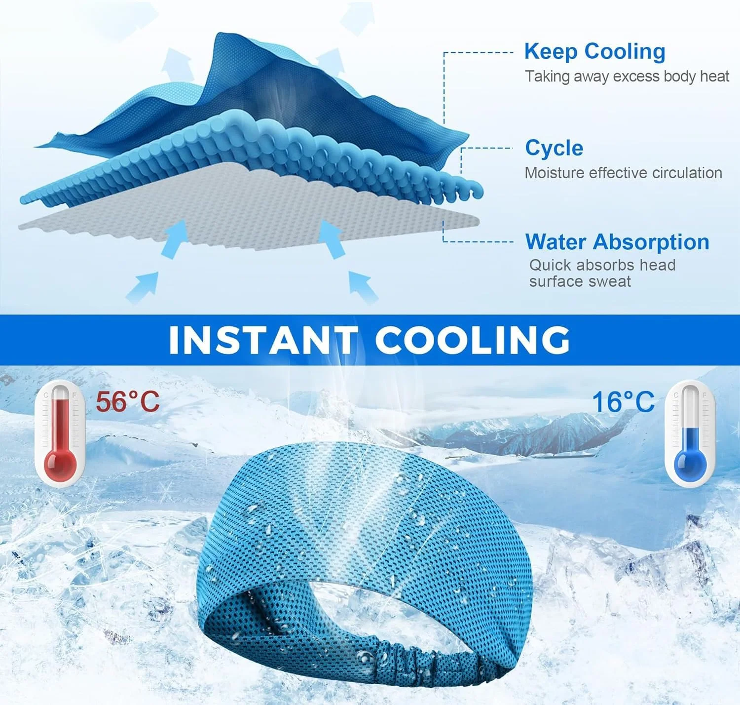 هدبند خنک کننده برای آقایان و بانوان - هدبند عرق گیر خنک کننده فوری برای دویدن، یوگا، باشگاه، تنیس، گلف و ورزش های فضای باز - جذب رطوبت، ضد لغزش، هدبند ورزشی قابل تنظیم 20 اینچی