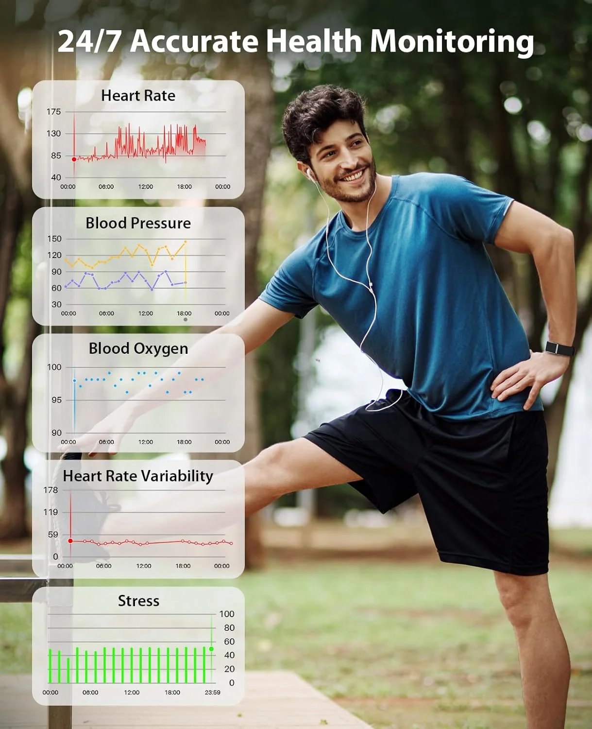 دستبند هوشمند، ردیاب فعالیت و تناسب اندام پوشیدنی، ردیاب خواب 24 ساعته، پایش مداوم ضربان قلب، فشار خون، استرس و HRV در تمام طول روز، بیش از 120 حالت ورزشی، مچ بند هوشمند با برنامه رایگان و 2 بند