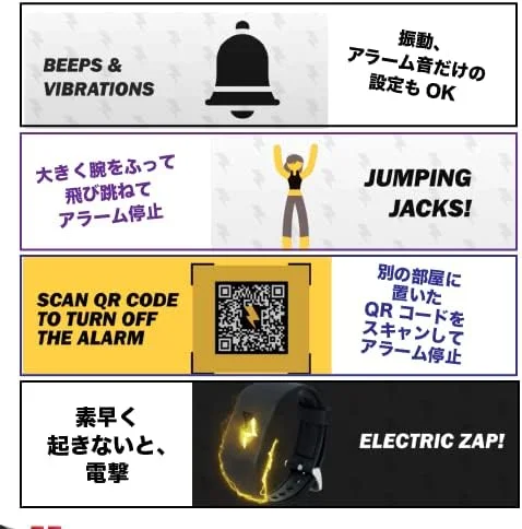 Pavlok 3 - زنگ هشدار بی صدا و مربی ذهن آگاهی پوشیدنی برای عادات خوب - ارتقاء ذهن آگاهی، ایجاد عادات خوب - ردیابی گام ها، فعالیت و الگوهای خواب