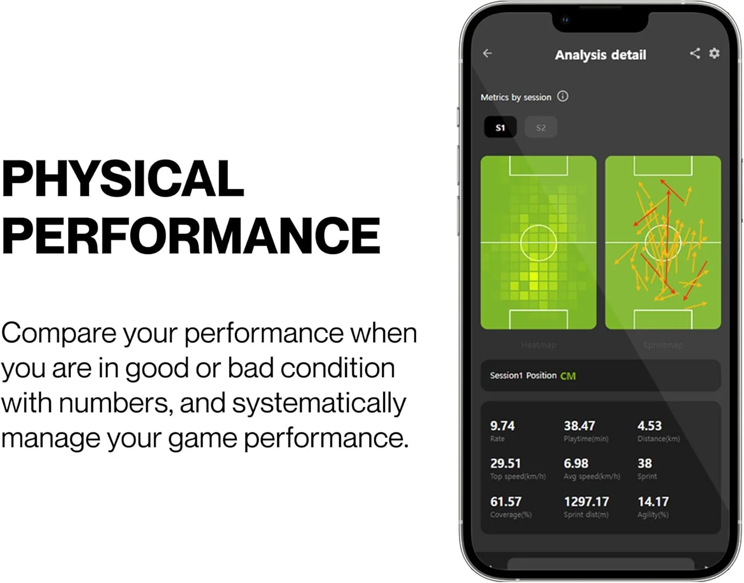 ردیاب جی پی اس ورزشی Bee Lite 2 و جلیقه برای ورزش های فضای باز | شامل دوره آزمایشی 30 روزه و نیاز به اشتراک | تجهیزات تمرین فوتبال | ردیاب تناسب اندام (بسیار بزرگ)