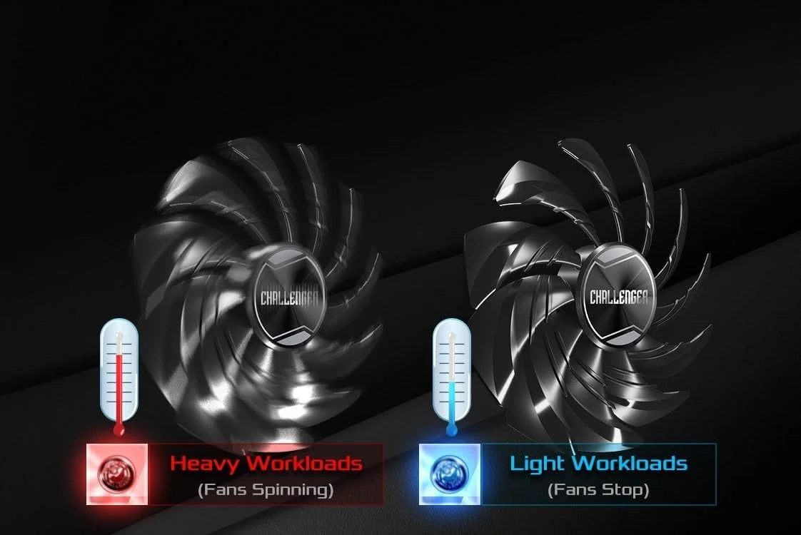 کارت گرافیک آسرراک Intel Arc 3 A380 Challenger ITX 6GB GDDR6 OC Alchemist کارت گرافیک آسرراک Intel Arc 3 A380 Challenger ITX 6GB GDDR6 OC Alchemist