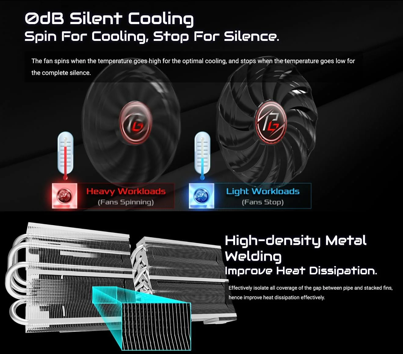 کارت گرافیک ASRock Phantom Gaming Radeon RX 7900 XTX 24GB OC GDDR6 PCI Express 4.0، فرکانس بوست: تا 2615 مگاهرتز / 20 گیگابیت بر ثانیه، 24 گیگابایت GDDR6 روی باس حافظه 384 بیتی، Polychrome SYNC، سیستم خنک کننده Phantom Gaming 3X. کارت گرافیک ASRock Phantom Gaming Radeon RX 7900 XTX 24GB OC GDDR6 PCI Express 4.0، فرکانس بوست: تا 2615 مگاهرتز / 20 گیگابیت بر ثانیه، 24 گیگابایت GDDR6 روی باس حافظه 384 بیتی، Polychrome SYNC، سیستم خنک کننده Phantom Gaming 3X.