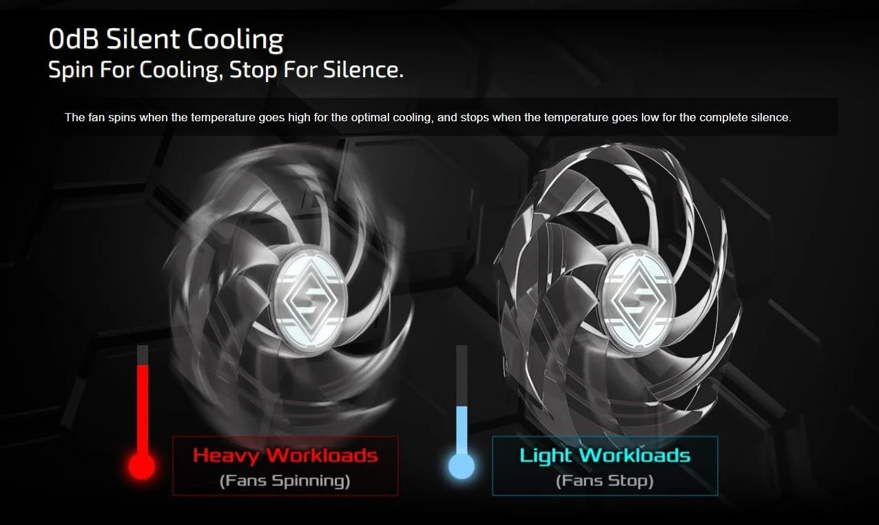 کارت گرافیک ASRock AMD Radeon RX 9070 Steel Legend 16GB OC با فرکانس 2700 مگاهرتز، حافظه 20 گیگابیت بر ثانیه GDDR6 256 بیتی (نسل سوم RT، نسل دوم شتابدهندههای هوش مصنوعی)، PCIe5.0، دو عدد 8 پین، سه فن، توان مصرفی 700 وات، دارای خروجی HDMI و DisplayPort کارت گرافیک ASRock AMD Radeon RX 9070 Steel Legend 16GB OC با فرکانس 2700 مگاهرتز، حافظه 20 گیگابیت بر ثانیه GDDR6 256 بیتی (نسل سوم RT، نسل دوم شتابدهندههای هوش مصنوعی)، PCIe5.0، دو عدد 8 پین، سه فن، توان مصرفی 700 وات، دارای خروجی HDMI و DisplayPort