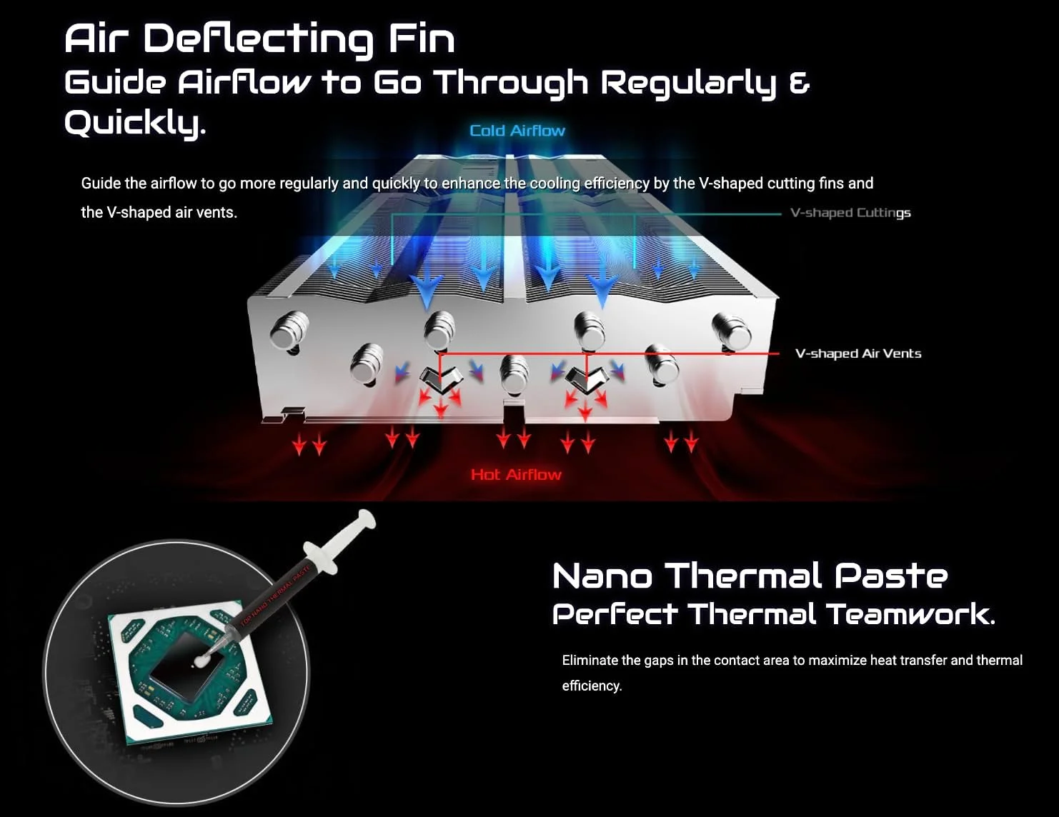 کارت گرافیک ASRock Phantom Gaming Radeon RX 7900 XTX 24GB OC GDDR6 PCI Express 4.0، فرکانس بوست: تا 2615 مگاهرتز / 20 گیگابیت بر ثانیه، 24 گیگابایت GDDR6 روی باس حافظه 384 بیتی، Polychrome SYNC، سیستم خنک کننده Phantom Gaming 3X. کارت گرافیک ASRock Phantom Gaming Radeon RX 7900 XTX 24GB OC GDDR6 PCI Express 4.0، فرکانس بوست: تا 2615 مگاهرتز / 20 گیگابیت بر ثانیه، 24 گیگابایت GDDR6 روی باس حافظه 384 بیتی، Polychrome SYNC، سیستم خنک کننده Phantom Gaming 3X.