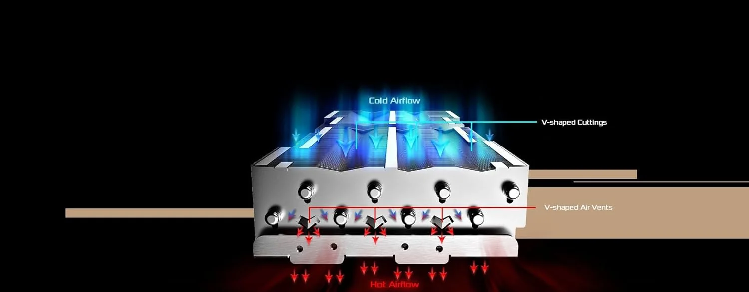 کارت گرافیک ASRock RX7900XTX TCW 24GO، مدل AMD Radeon RX7900XTX GDDR6 24GB (فروشنده مجاز در ژاپن) کارت گرافیک ASRock RX7900XTX TCW 24GO، مدل AMD Radeon RX7900XTX GDDR6 24GB (فروشنده مجاز در ژاپن)