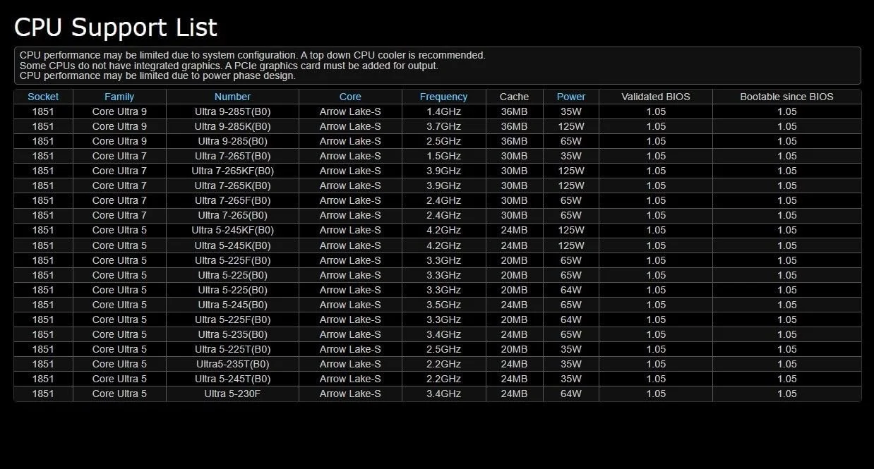 مادربرد ASRock H810M-X WiFi Micro-ATX | پشتیبانی از پردازندههای Intel Core Ultra (LGA1851) | DDR5 6400 | PCIe 4.0 | LAN 2.5G | WiFi 5 | فاز قدرت 6+1+1+1+1 مادربرد ASRock H810M-X WiFi Micro-ATX | پشتیبانی از پردازندههای Intel Core Ultra (LGA1851) | DDR5 6400 | PCIe 4.0 | LAN 2.5G | WiFi 5 | فاز قدرت 6+1+1+1+1