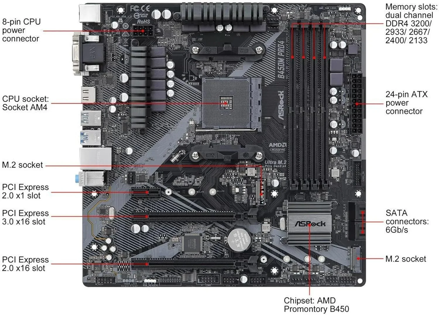 مادربرد ASRock B450M Pro4 R2.0 AMD B450 سوکت AM4 micro ATX مادربرد ASRock B450M Pro4 R2.0 AMD B450 سوکت AM4 micro ATX