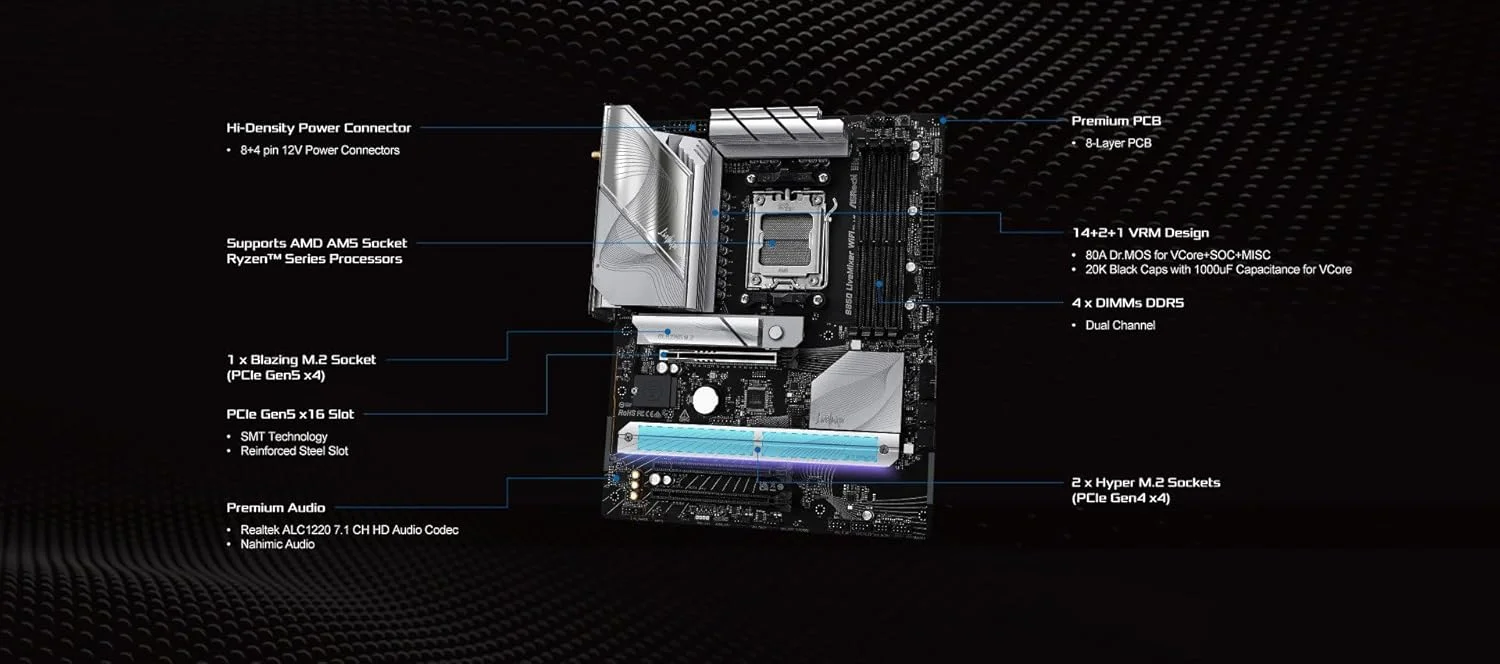 مادربرد ASRock B850 LiveMixer WiFi، سازگار با پردازندههای AMD Ryzen سری 9000/8000/7000 (سوکت AM5)، پشتیبانی از DDR5، فرم فاکتور ATX مادربرد ASRock B850 LiveMixer WiFi، سازگار با پردازندههای AMD Ryzen سری 9000/8000/7000 (سوکت AM5)، پشتیبانی از DDR5، فرم فاکتور ATX