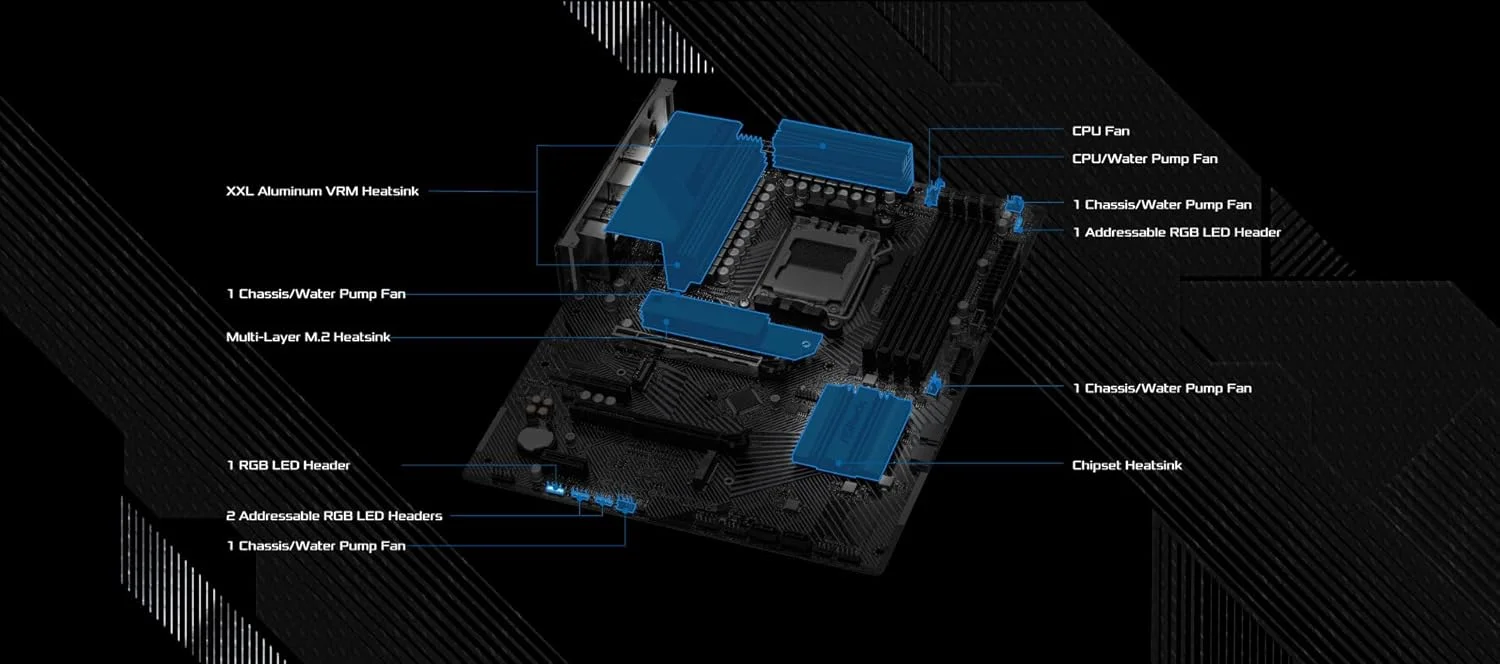 مادربرد ای‌اسراک B650 PG Lightning AMD B650 سوکت AM5 ATX