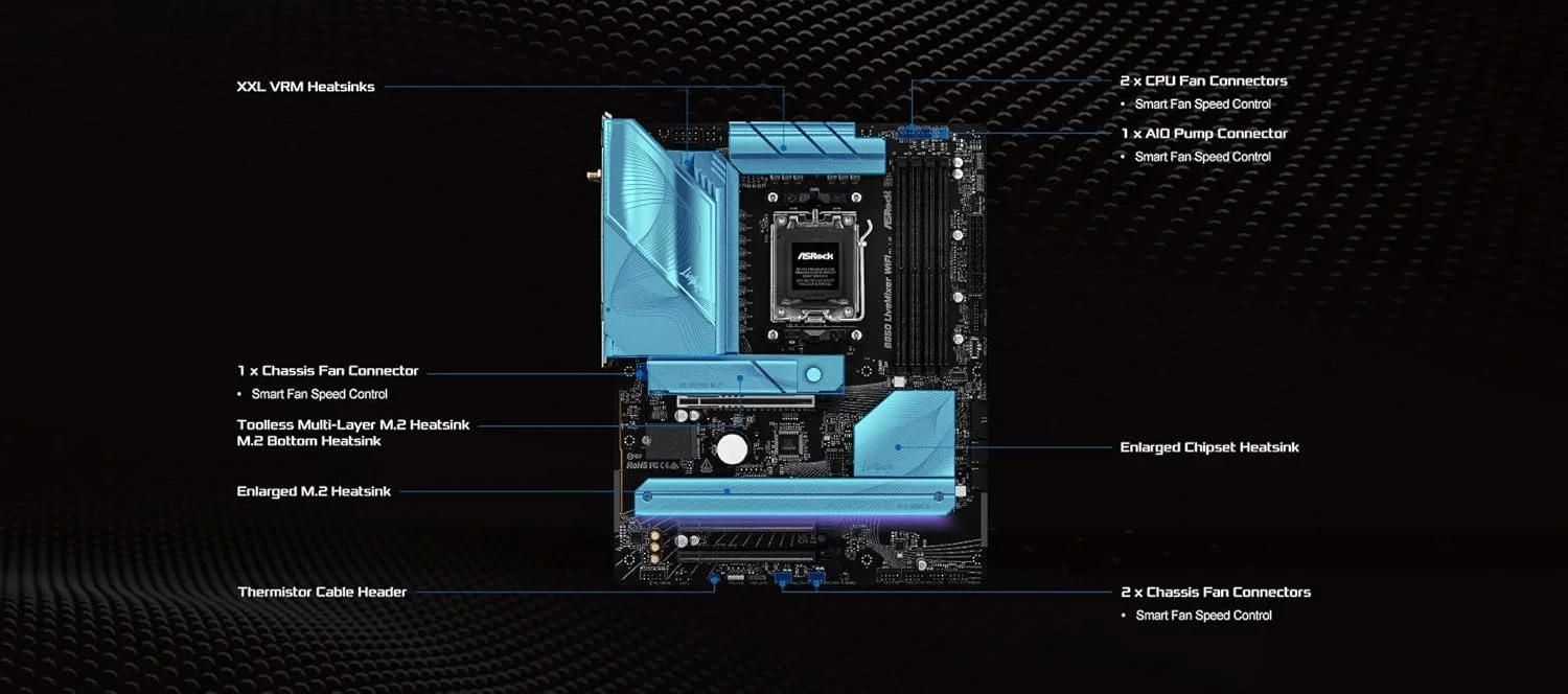 مادربرد ASRock B850 LiveMixer WiFi، سازگار با پردازندههای AMD Ryzen سری 9000/8000/7000 (سوکت AM5)، پشتیبانی از DDR5، فرم فاکتور ATX مادربرد ASRock B850 LiveMixer WiFi، سازگار با پردازندههای AMD Ryzen سری 9000/8000/7000 (سوکت AM5)، پشتیبانی از DDR5، فرم فاکتور ATX