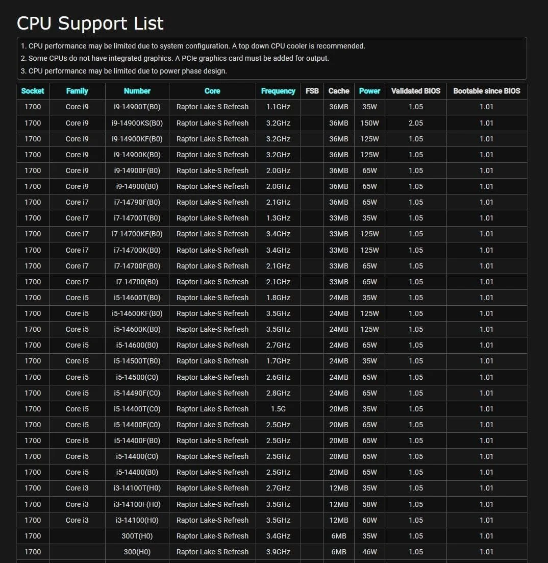 مادربرد ASRock B760M PG Riptide WiFi - پشتیبانی از پردازنده های نسل سیزدهم و دوازدهم Intel Core (LGA1700)، DDR5 7200MHz، PCIe 4.0، Micro ATX مادربرد ASRock B760M PG Riptide WiFi - پشتیبانی از پردازنده های نسل سیزدهم و دوازدهم Intel Core (LGA1700)، DDR5 7200MHz، PCIe 4.0، Micro ATX