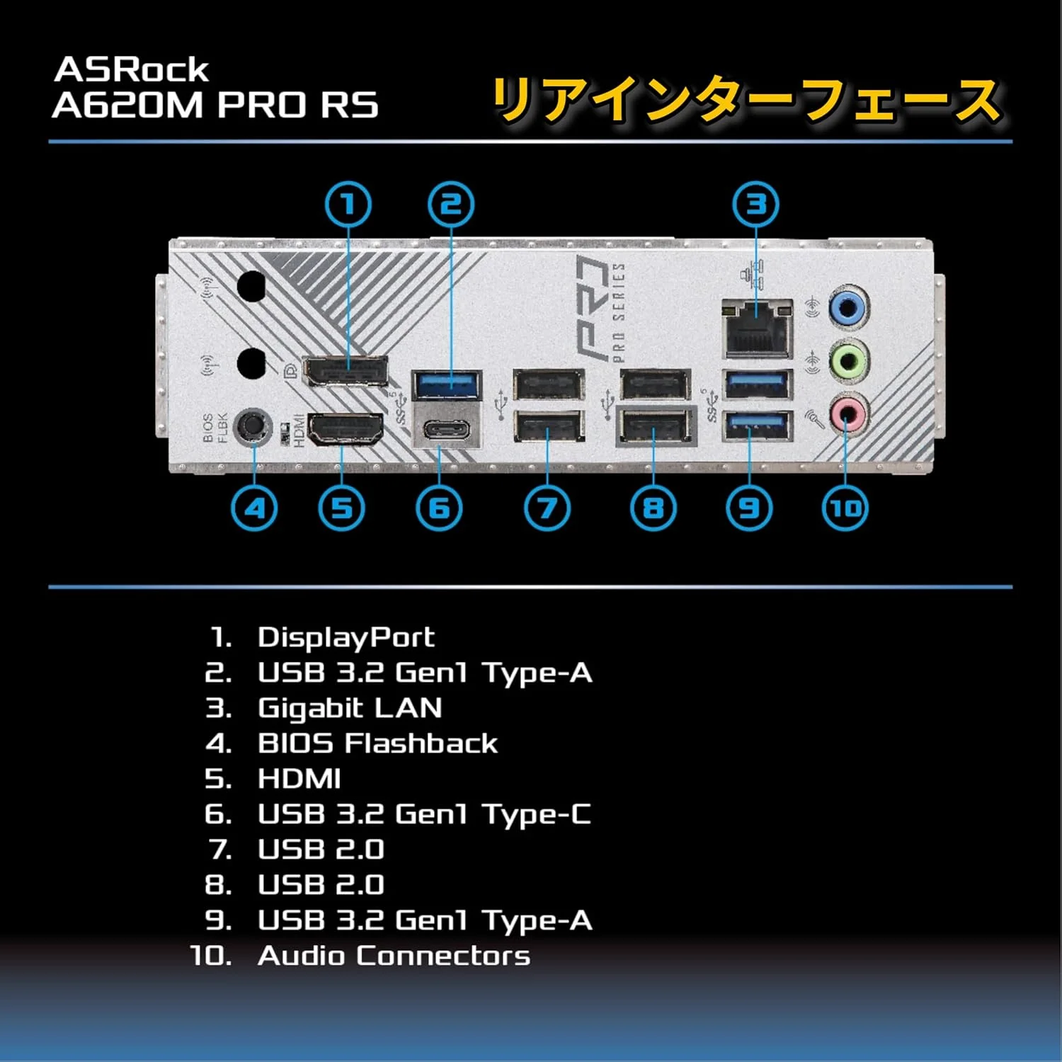 مادربرد ASRock A620M Pro RS AMD AM5 DDR5 Micro ATX
