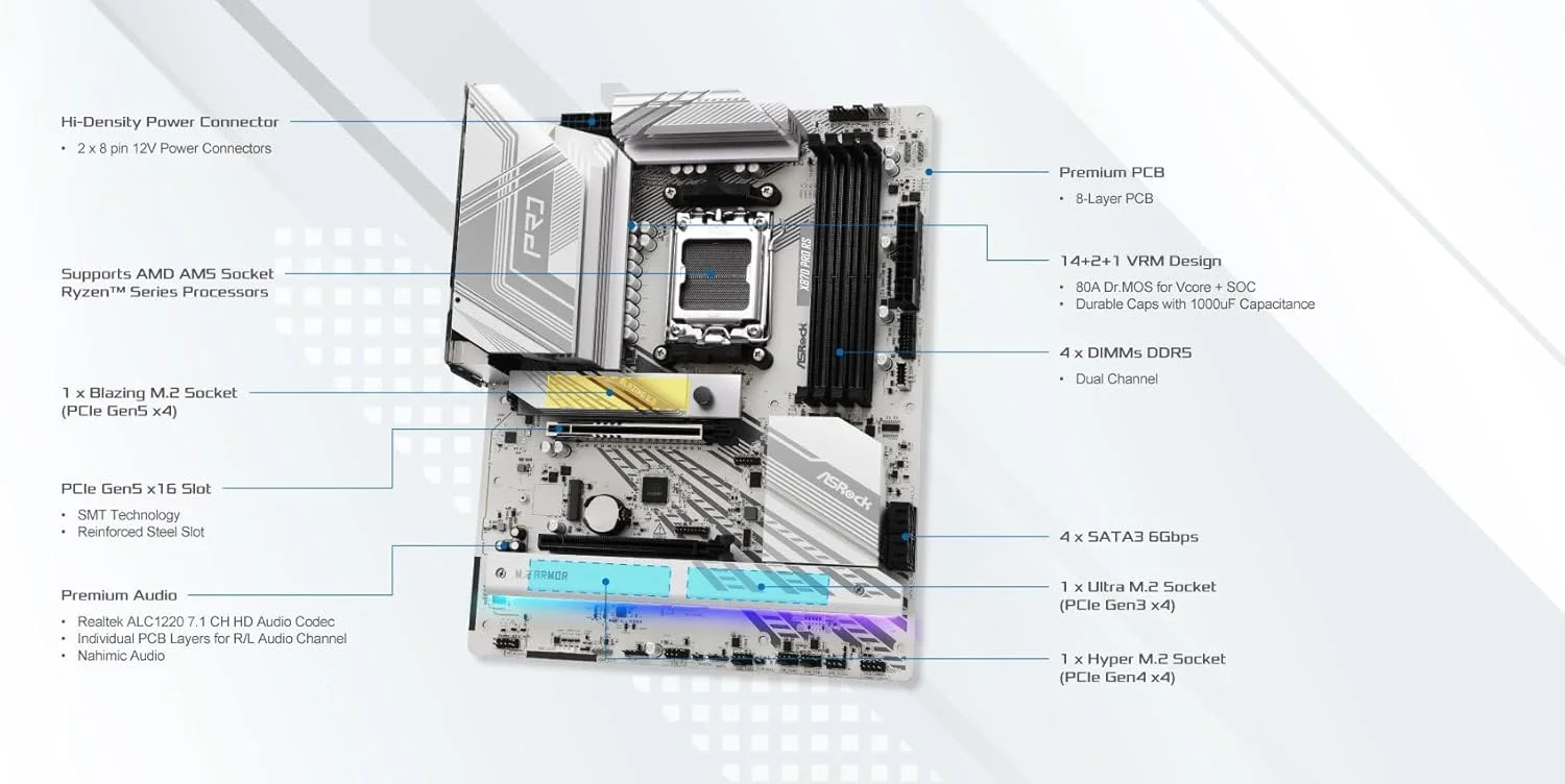 مادربرد ASRock X870 Pro RS AMD Ryzen Socket AM5 ATX با پشتیبانی از DDR5 DIMM تا 8000 مگاهرتز، 256 گیگابایت، PCIe Gen5 و SATA3 6.0 Gb/s مادربرد ASRock X870 Pro RS AMD Ryzen Socket AM5 ATX با پشتیبانی از DDR5 DIMM تا 8000 مگاهرتز، 256 گیگابایت، PCIe Gen5 و SATA3 6.0 Gb/s