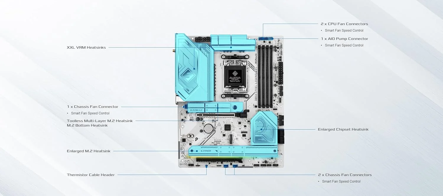 مادربرد ASRock AMD AM5 B850 Steel Legend WiFi مادربرد ASRock AMD AM5 B850 Steel Legend WiFi