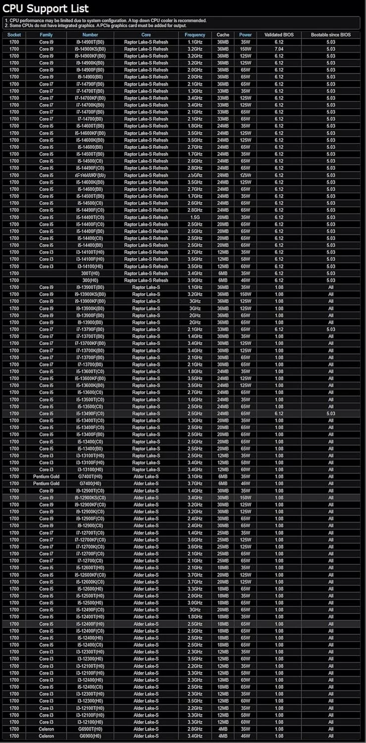 مادربرد ASRock B760 Pro RS Intel 1700 DDR5 ATX