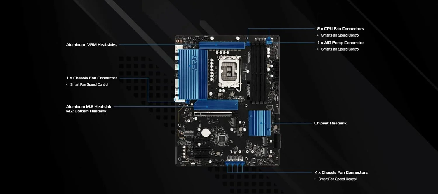 مادربرد ASRock Z890 Pro-A اینتل Core Ultra LGA1851 RL-ILM DDR5 8666 مگاهرتز 256 گیگابایت ATX PCIe 5.0