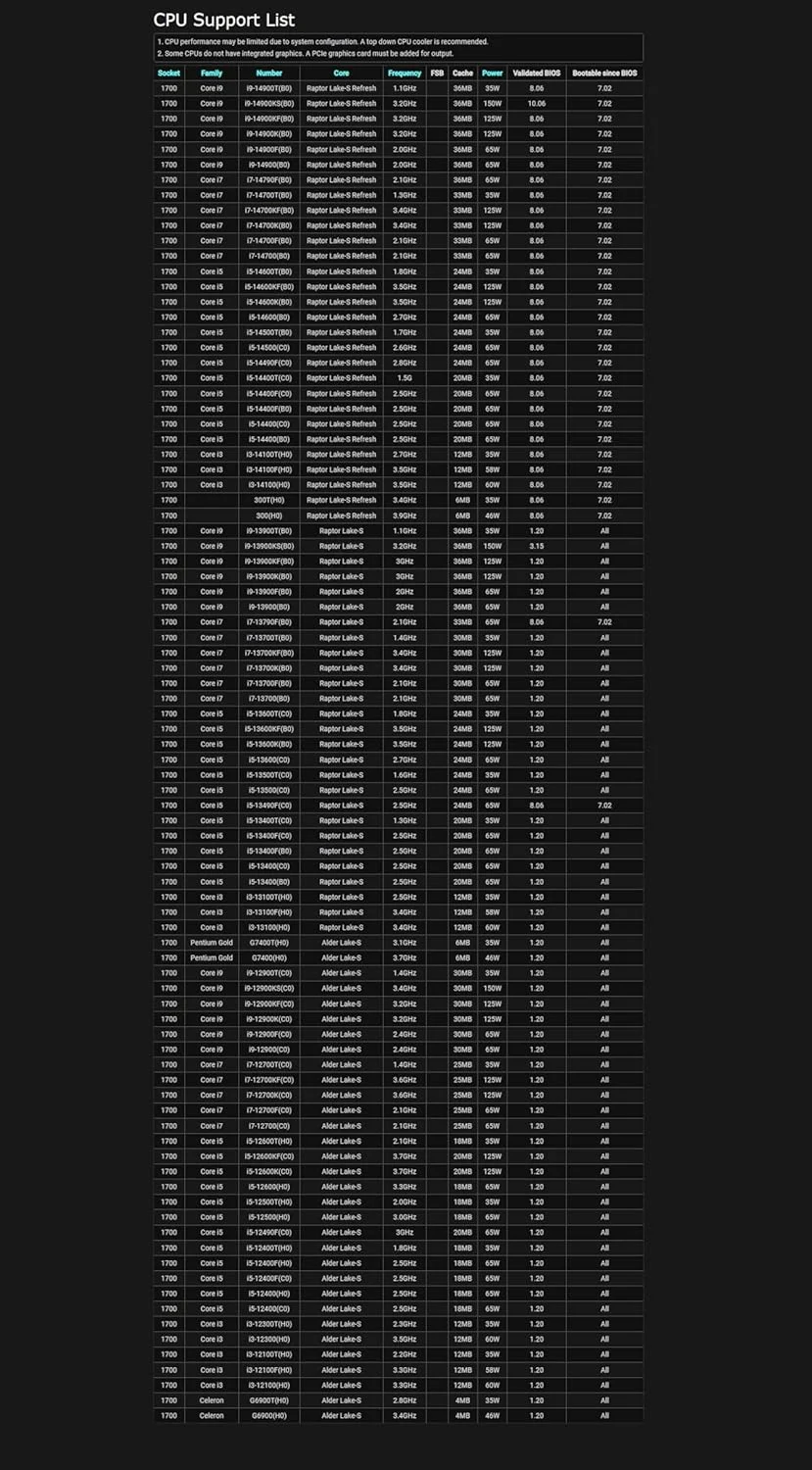مادربرد ASRock Z790 PG SONIC Intel Z790 LGA 1700 ATX مادربرد ASRock Z790 PG SONIC Intel Z790 LGA 1700 ATX