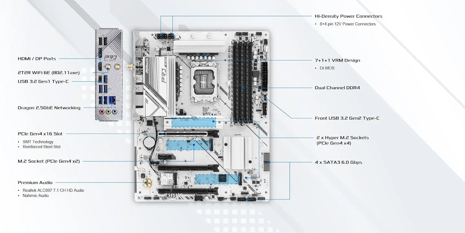 مادربرد ASRock B760 Pro RSD4 WiFi White ATX | پشتیبانی از نسل چهاردهم/سیزدهم/دوازدهم اینتل | DDR4 5333+ (OC) | WiFi 6E | 2.5G LAN | طراحی سفید | دارای محافظ I/O از پیش نصب شده