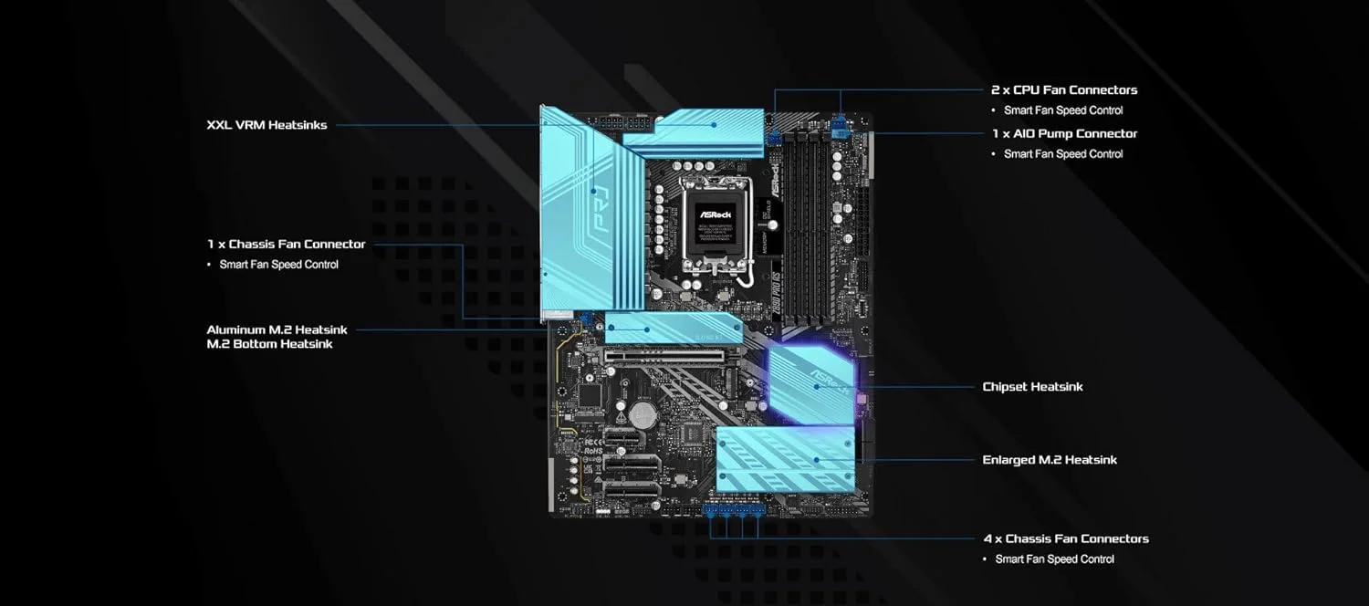 مادربرد ASRock Z890 Pro RS سازگار با پردازنده Intel Core Ultra (LGA1851) چیپست Z890 DDR5 ATX