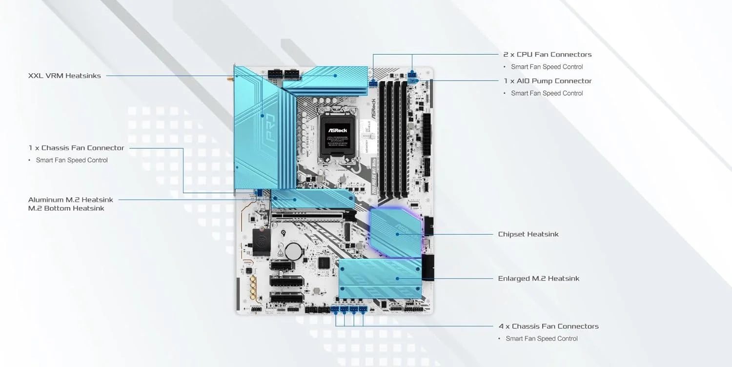 مادربرد ASRock Z890 Pro RS WiFi 6E White Intel Core Ultra LGA1851 RL-ILM DDR5 8666 MHz 256 GB ATX M.2 مادربرد ASRock Z890 Pro RS WiFi 6E White Intel Core Ultra LGA1851 RL-ILM DDR5 8666 MHz 256 GB ATX M.2