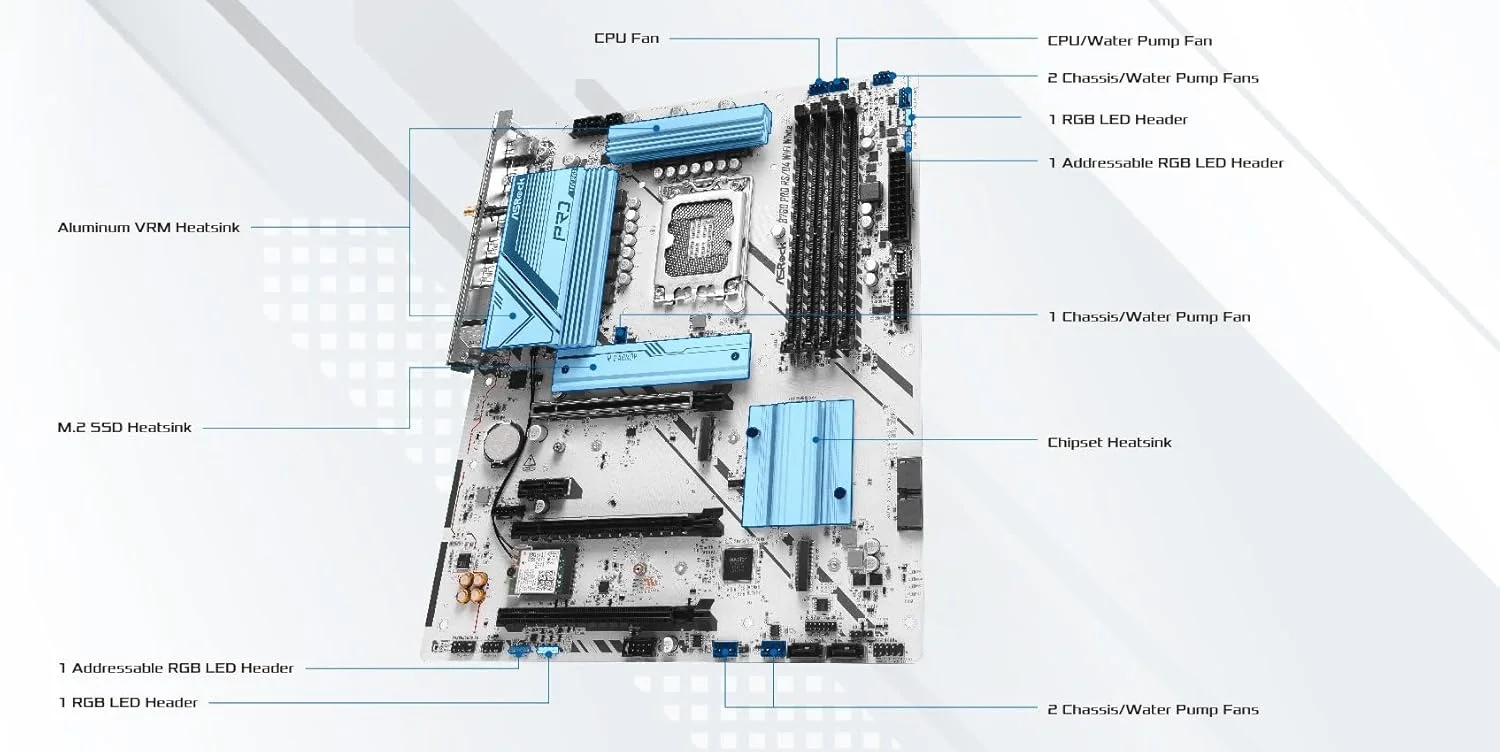 مادربرد ASRock B760 Pro RSD4 WiFi White ATX | پشتیبانی از نسل چهاردهم/سیزدهم/دوازدهم اینتل | DDR4 5333+ (OC) | WiFi 6E | 2.5G LAN | طراحی سفید | دارای محافظ I/O از پیش نصب شده