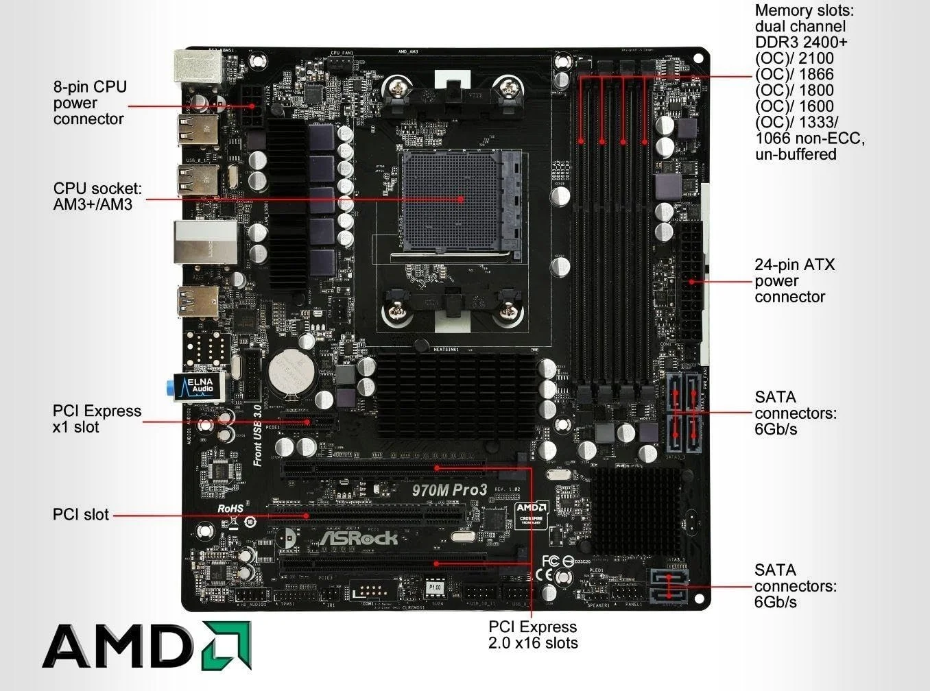 مادربرد ASRock 970M Pro3 Micro ATX Socket AM3+ AMD 970 مادربرد ASRock 970M Pro3 Micro ATX Socket AM3+ AMD 970