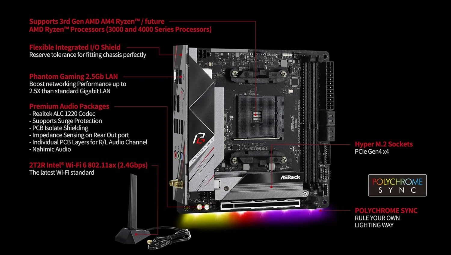 مادربرد ASRock B550 Phantom Gaming-ITX/AX با پشتیبانی از پردازنده های نسل سوم AMD AM4 Ryzen و پردازنده های AMD Ryzen آینده