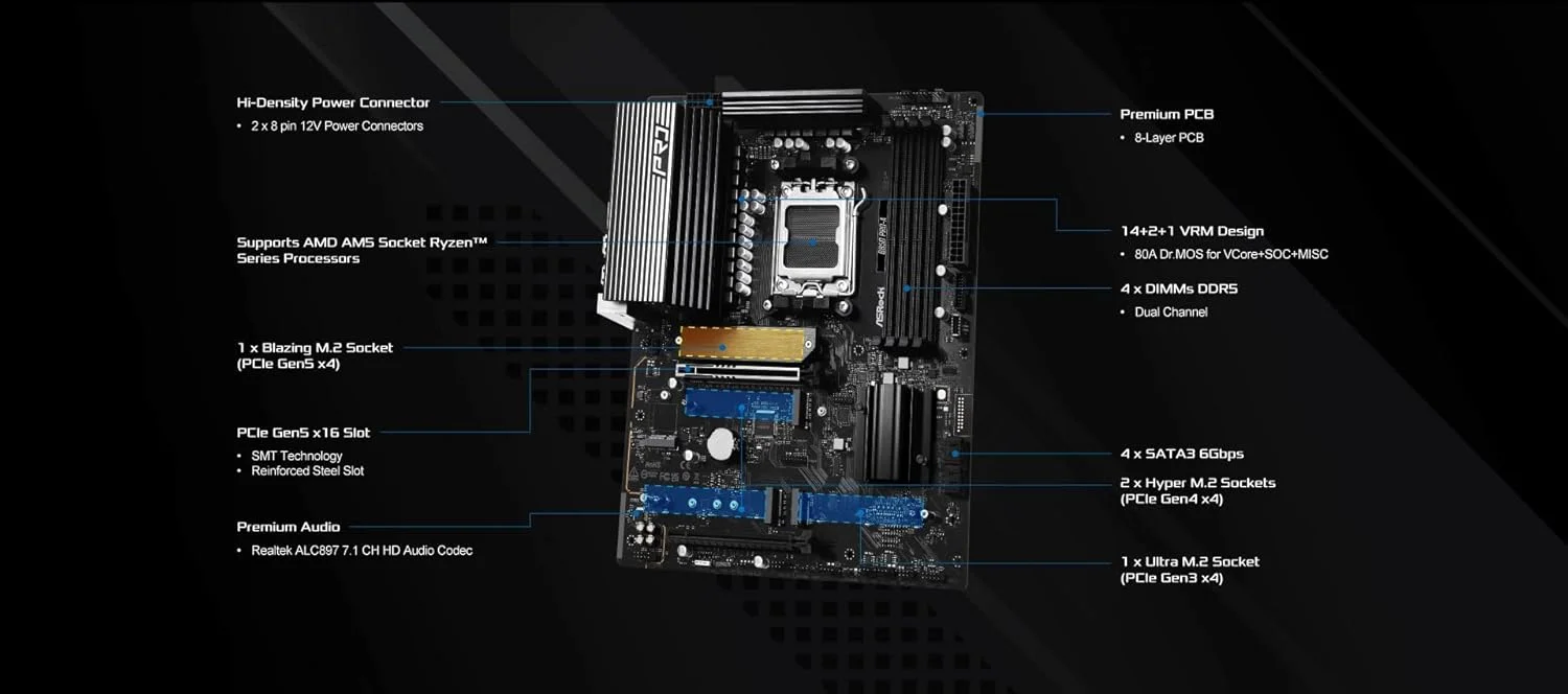 مادربرد ASRock AMD AM5 B850 Pro-A