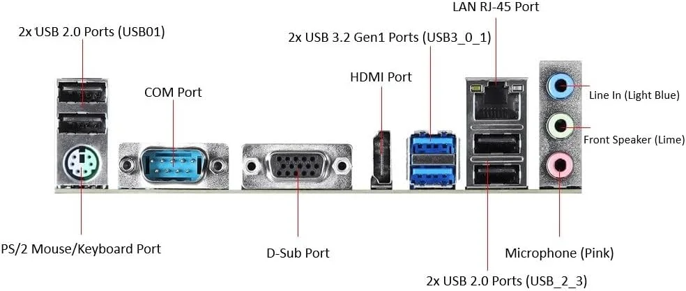 مادربرد ASRock QC7000M AMD FT3b Carrizo-L E2-7110 چهار هسته ای APU - DDR3 1600، گرافیک Radeon R2، HDMI/D-Sub، USB 3.2 Gen1، SATA3، Gigabit LAN، صدای 7.1 کاناله