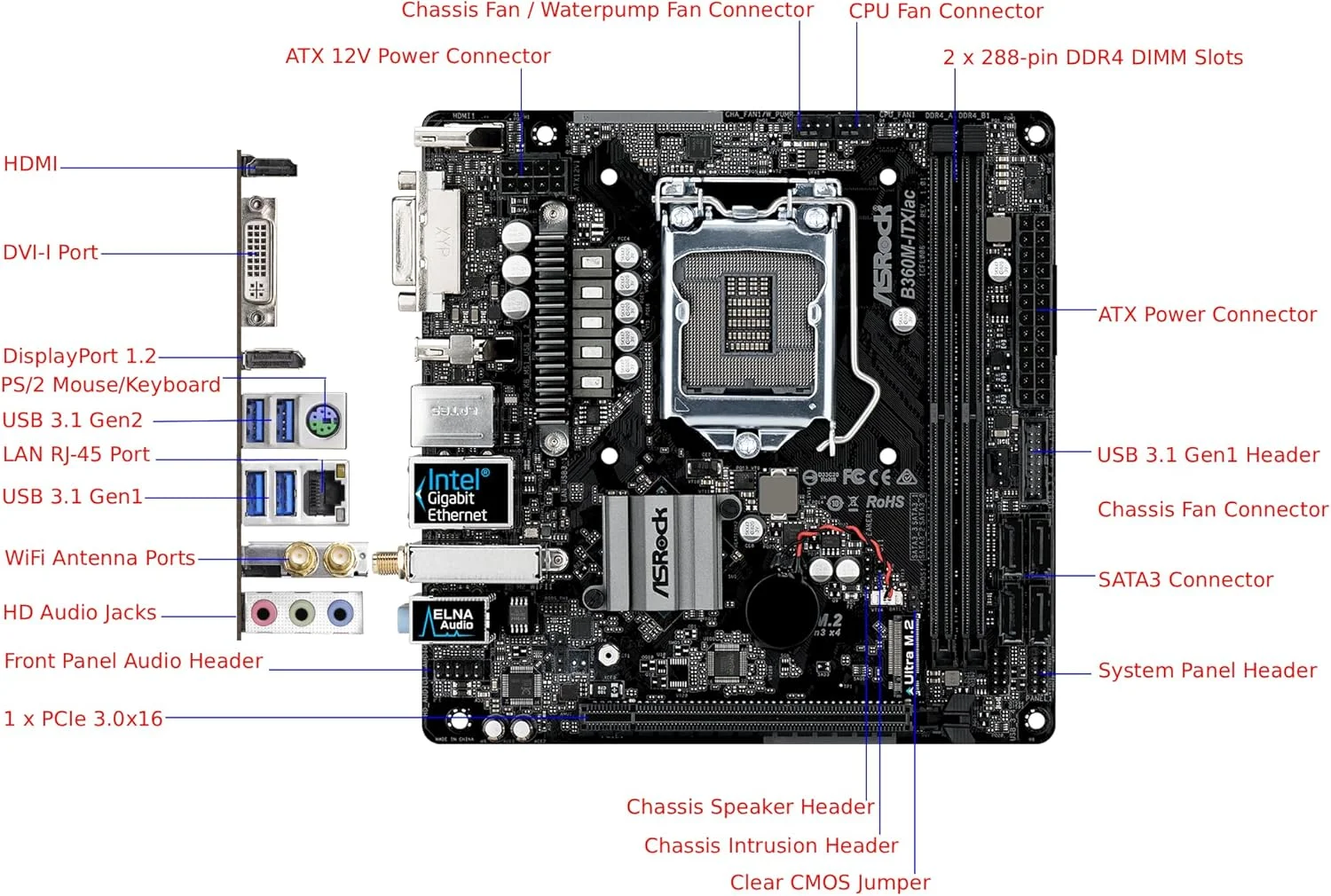 مادربرد ASRock B360M-ITX/AC LGA1151/Intel B360/DDR4/SATA3&USB3.1/M.2/Wi-Fi/GbE/Mini-ITX
